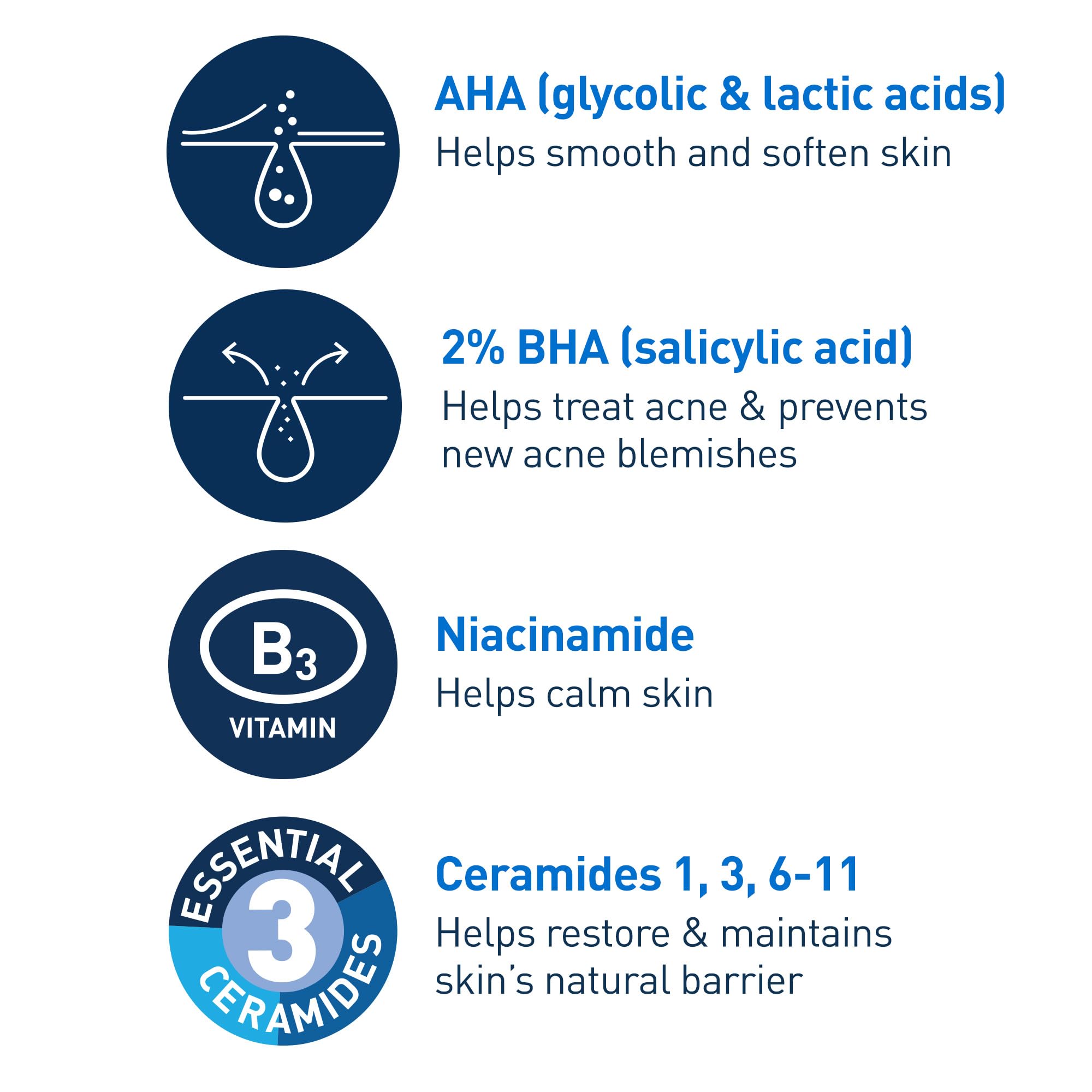 CeraVe Acne Control Gel, 2% Salicylic Acid Treatment With Glycolic Acid + Lactic Acids CeraVe buy supplements canada