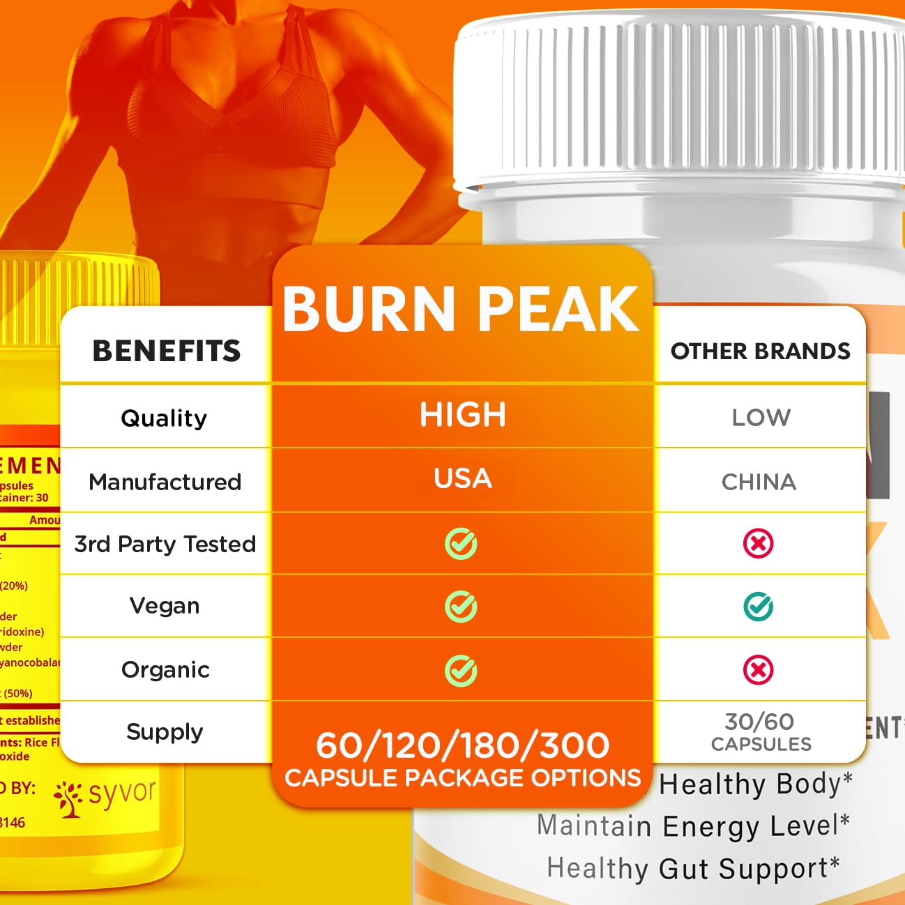 (3 Pack) Burn Peak Capsules, Official Burnpeak Pink Salt Pills with All Natural Ingredients, Advanced BurnPeak Health Supplement with Premium Vitamins for Active Lifestyle Support (180 Capsules) Syvor buy supplements canada
