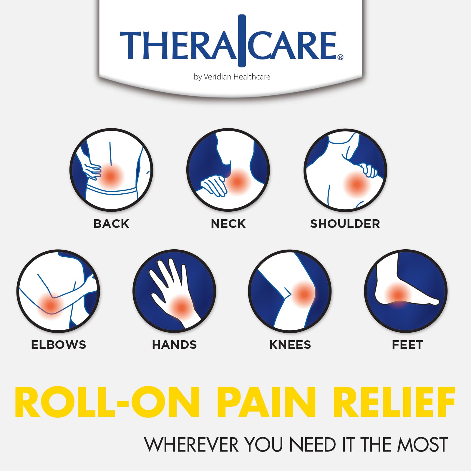 TheraCare 4% Lidocaine Roll-On | OTC Strength | Pain Relief Liquid | 2.5 oz. 73 mL | Non-Greasy, Unscented Formula | Topical Anesthetic Thera Care buy supplements canada