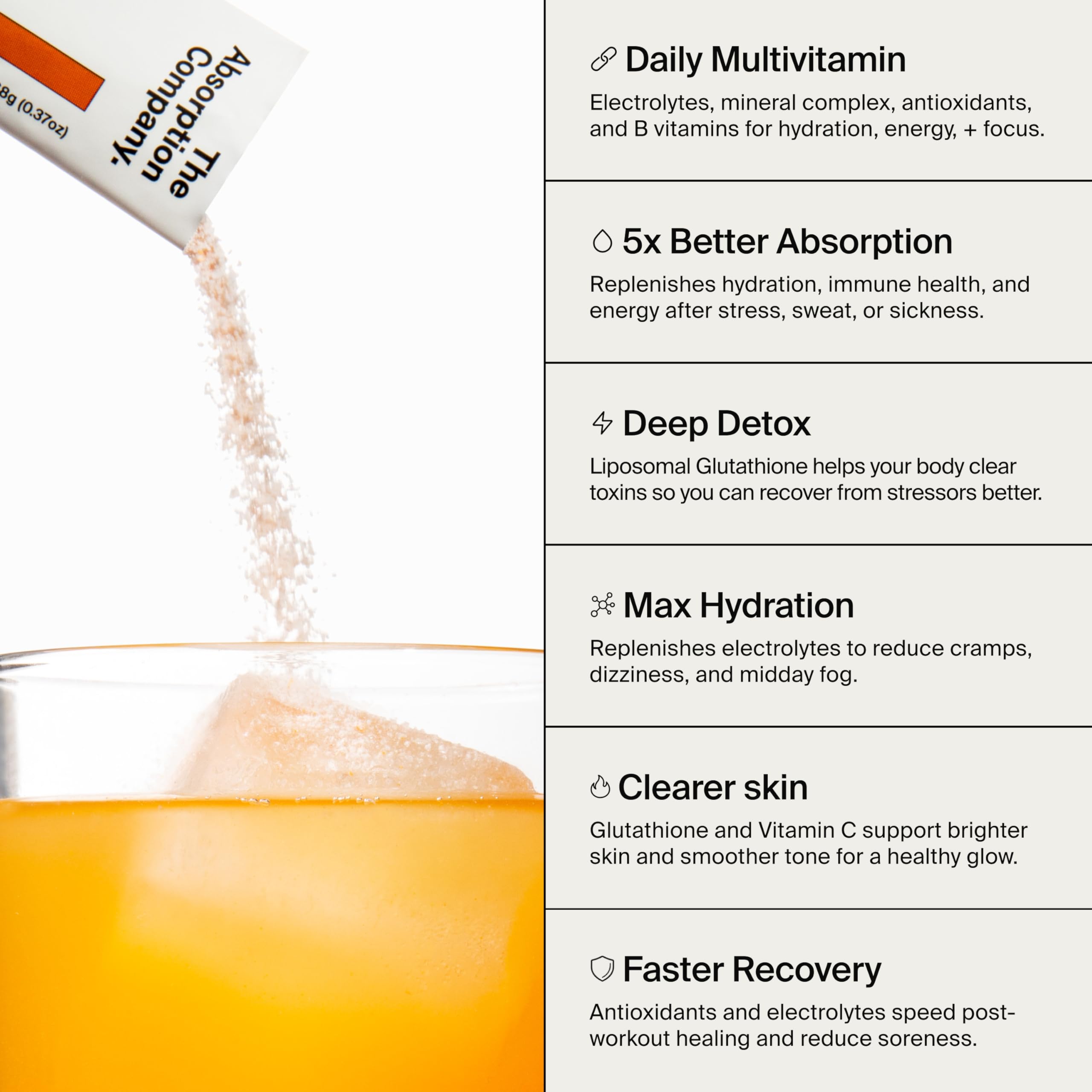 The Absorption Company Electrolyte Powder Packets - Workout Recovery & Hydration Drink Mix with Liposomal Glutathione, Vitamin C & Methylated B Vitamins The Absorption Company buy supplements canada