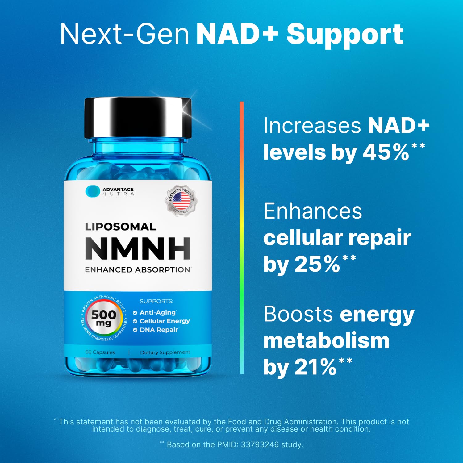 Liposomal NMNH 500 MG - NMN Supplement Alternative - NAD Supplements for Women & Men | Healthy Anti Aging - Cell Support for Energy, Focus & Skin - Advanced NAD+ Resveratrol 3-Party Tested | 1 Pack AdvantageNutra buy supplements canada