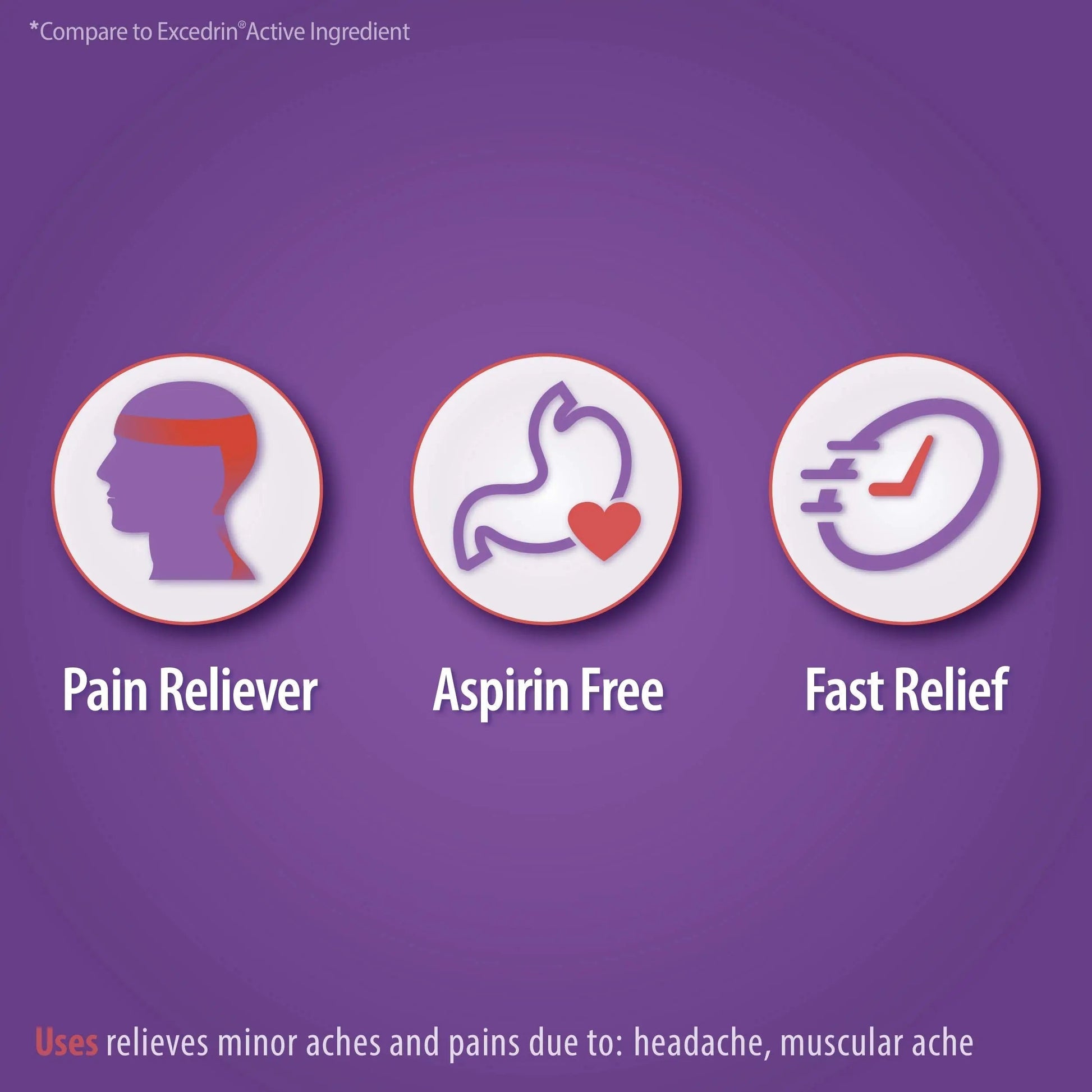 HealthA2Z® Tension Headache Relief | Acetaminophen 500mg | Caffeine 65mg | Pain Reliever Aid | Aspirin Free (200 caplets (Pack of 1)) HealthA2Z buy supplements canada