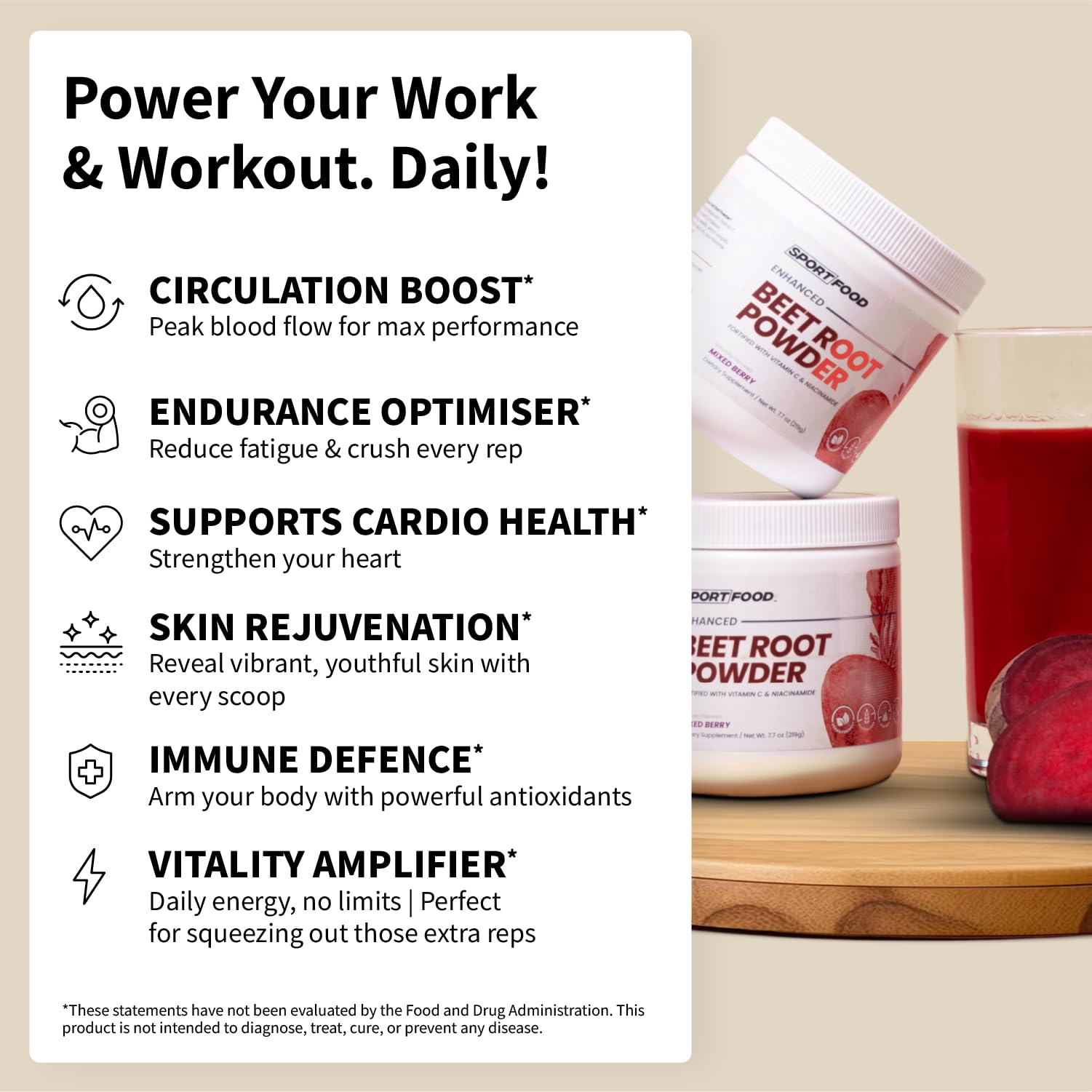 SPORTFOOD Beet Root Powder with Niacinamide & Vitamin C - Superfood for Circulation, Energy, & Stamina | Vegan, Non-GMO, Nitric Oxide Boost for Pre-Workout & Heart Health | Mixed Berry Flavor | 7.7oz Sport Food buy supplements canada