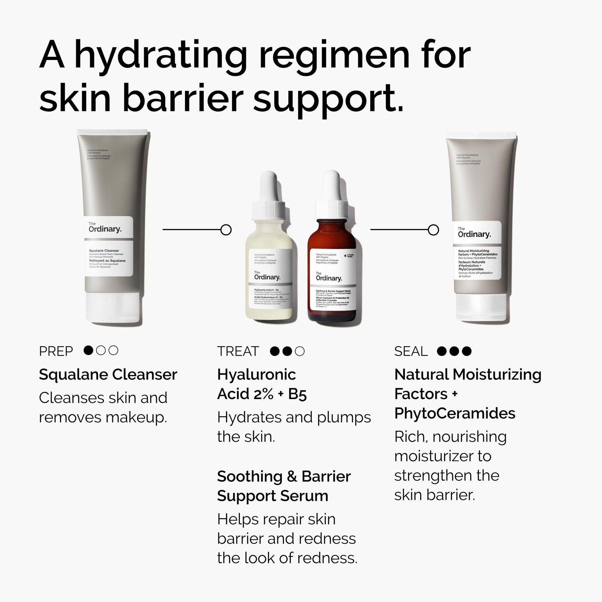 The Ordinary Soothing & Barrier Support Serum, Redness-Reducing & Hydrating Solution for Skin Barrier Recovery, 1 Fl Oz The Ordinary buy supplements canada