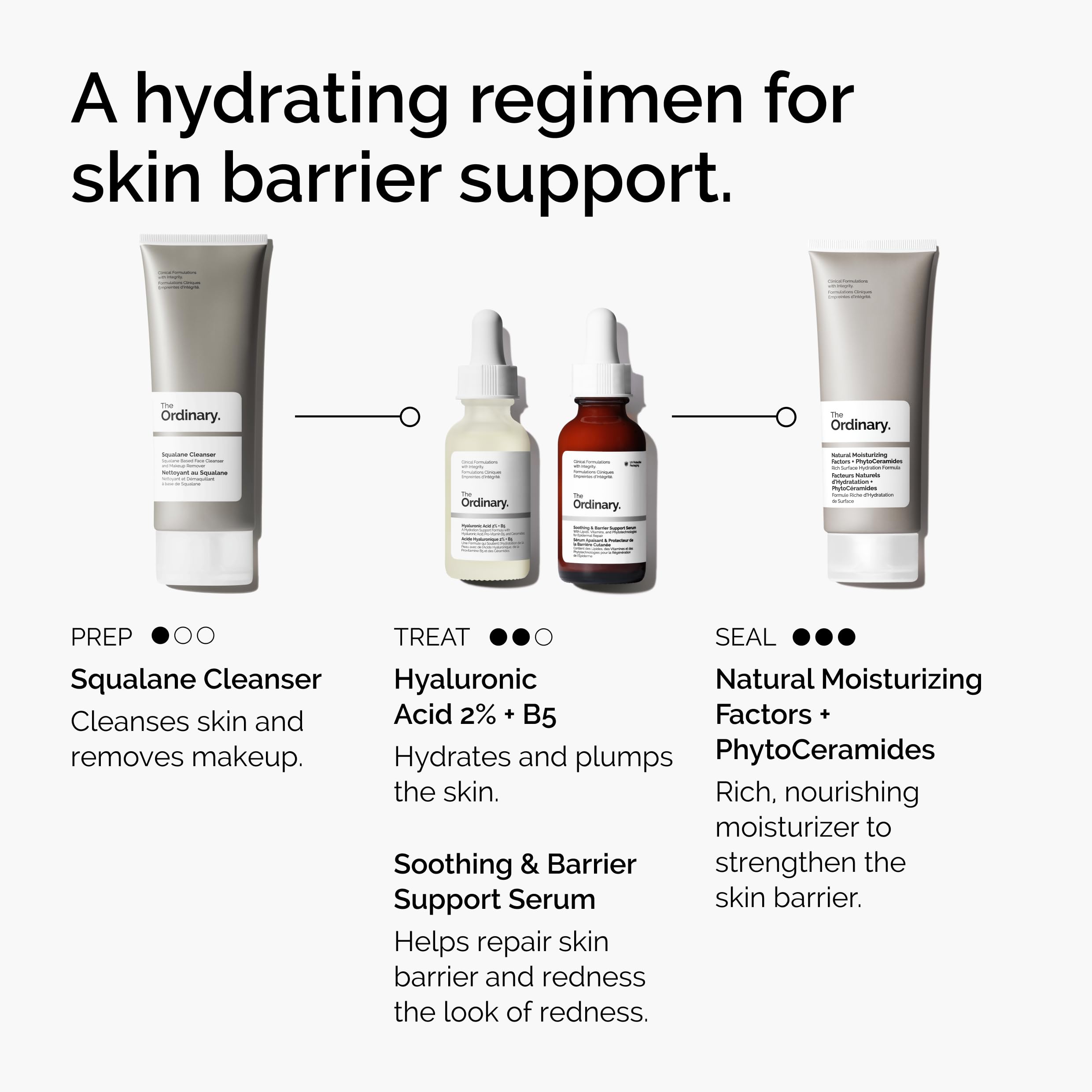 The Ordinary Soothing & Barrier Support Serum, Redness-Reducing & Hydrating Solution for Skin Barrier Recovery, 1 Fl Oz The Ordinary buy supplements canada