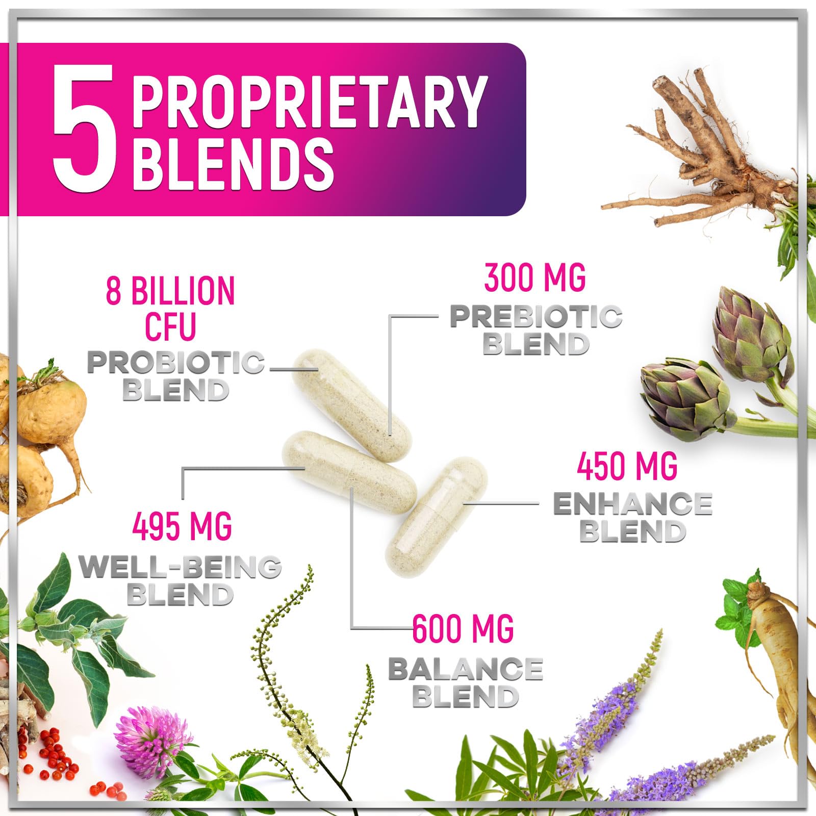 Menopause Supplements for Women - Complete Hot Flash Night Sweats & Menopause Relief Pills, 8 Billion CFU Probiotics with Dong Quai & Black Cohosh for Vaginal, Digestive Support - 60 Capsules Hello Lovely! buy supplements canada
