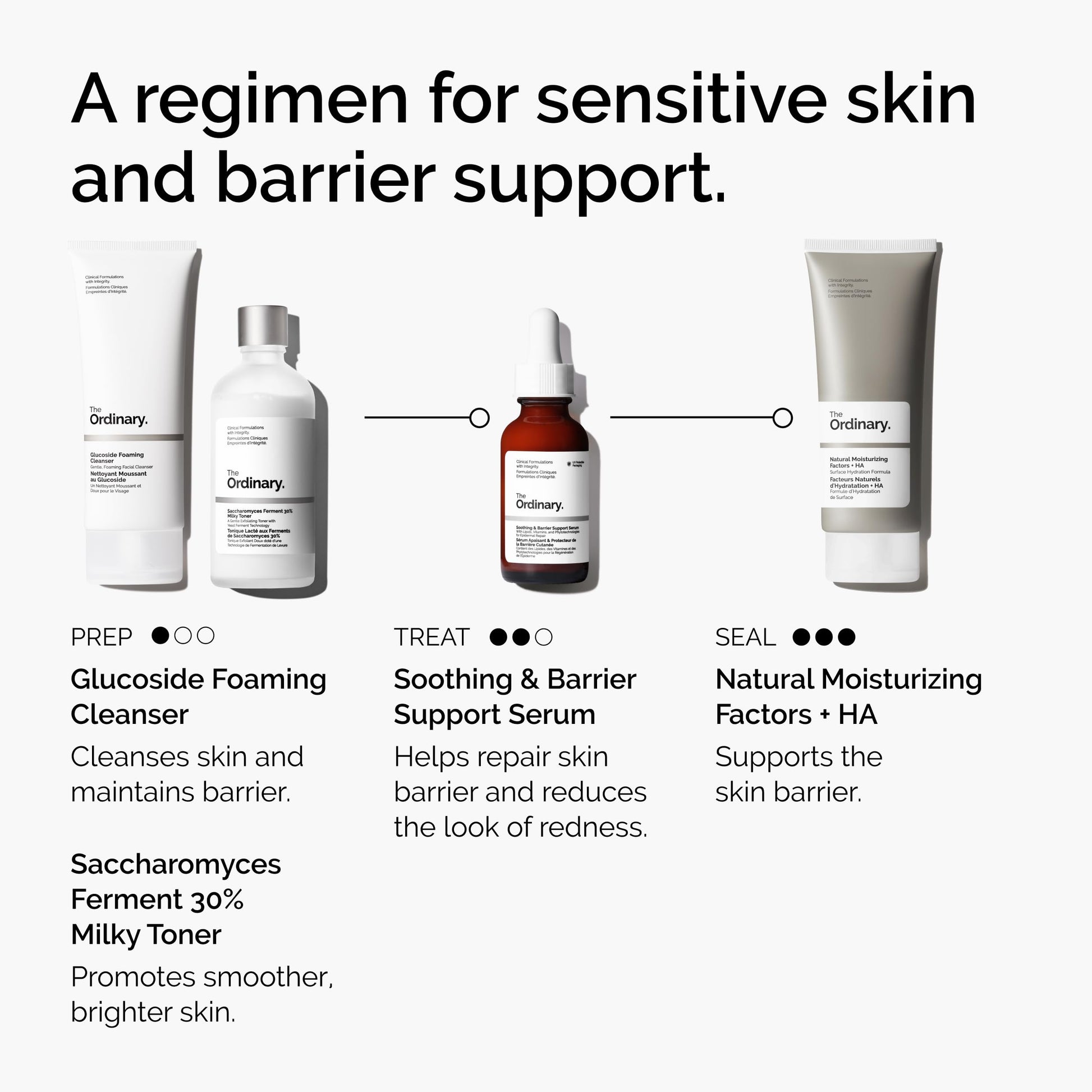 The Ordinary Soothing & Barrier Support Serum, Redness-Reducing & Hydrating Solution for Skin Barrier Recovery, 1 Fl Oz The Ordinary buy supplements canada