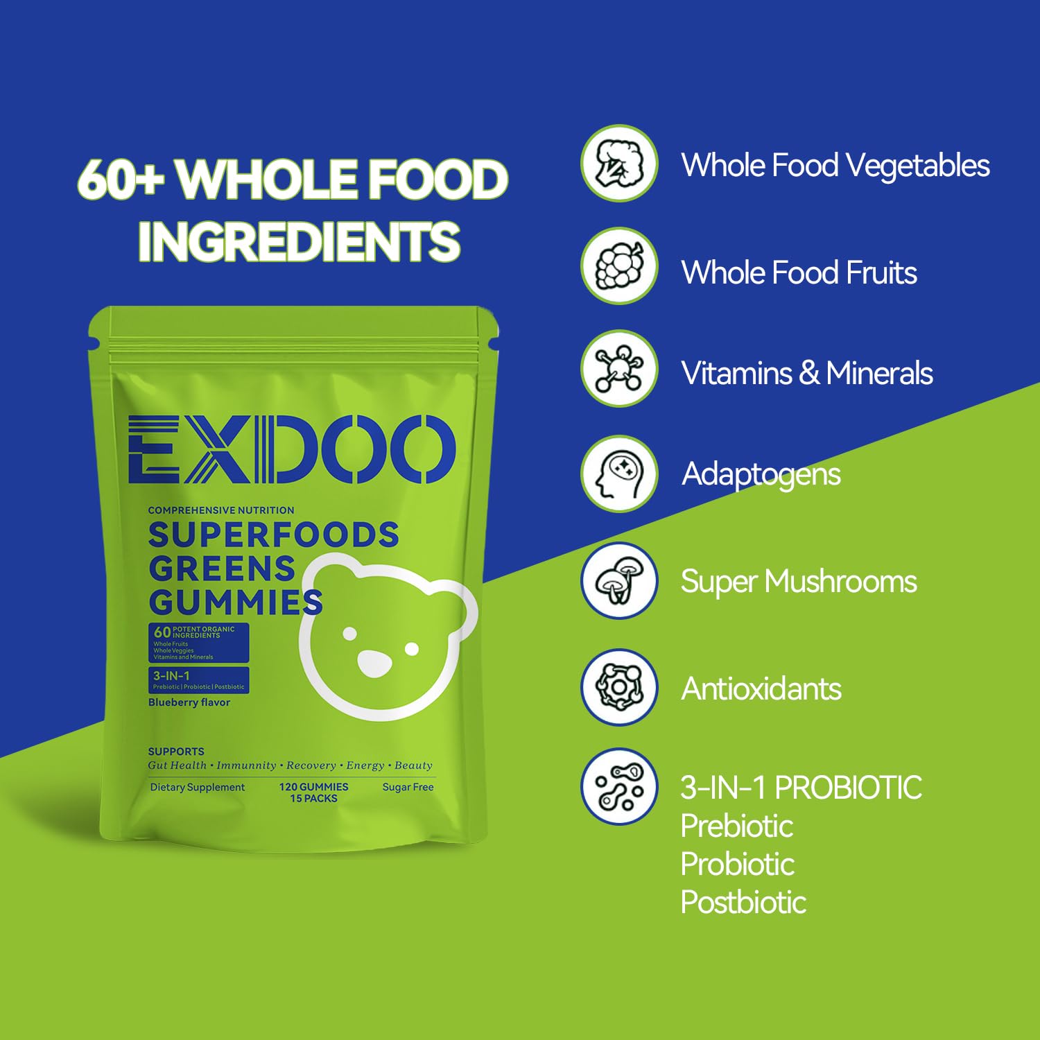 exdoo Super Greens Fiber Gummies Multivitamin Superfood Gummy with Spirulina Chlorella Prebiotic Probiotic Postbiotic for Digestive Health Supplement 15 Packs 120 Gummies exdoo buy supplements canada
