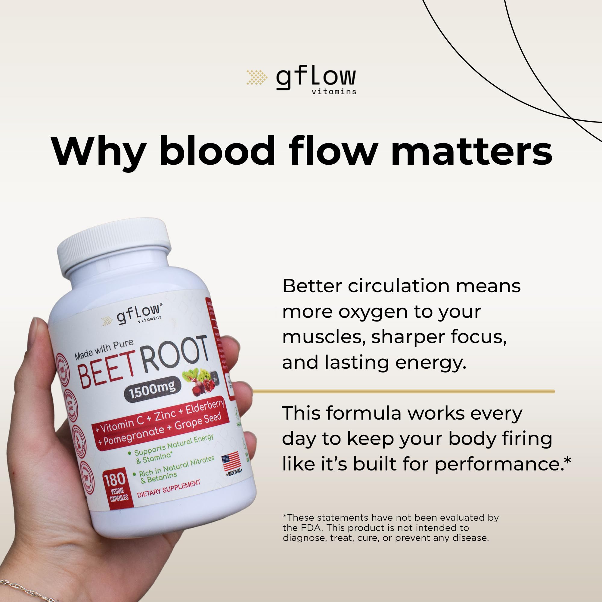 gflow vitamins Beet Root Capsules Organic - All Natural with Vitamin C and Zinc - Supports Heart Health & Stamina, Non-GMO, 180 Vegetarian Capsules | Made in USA gflow vitamins buy supplements canada