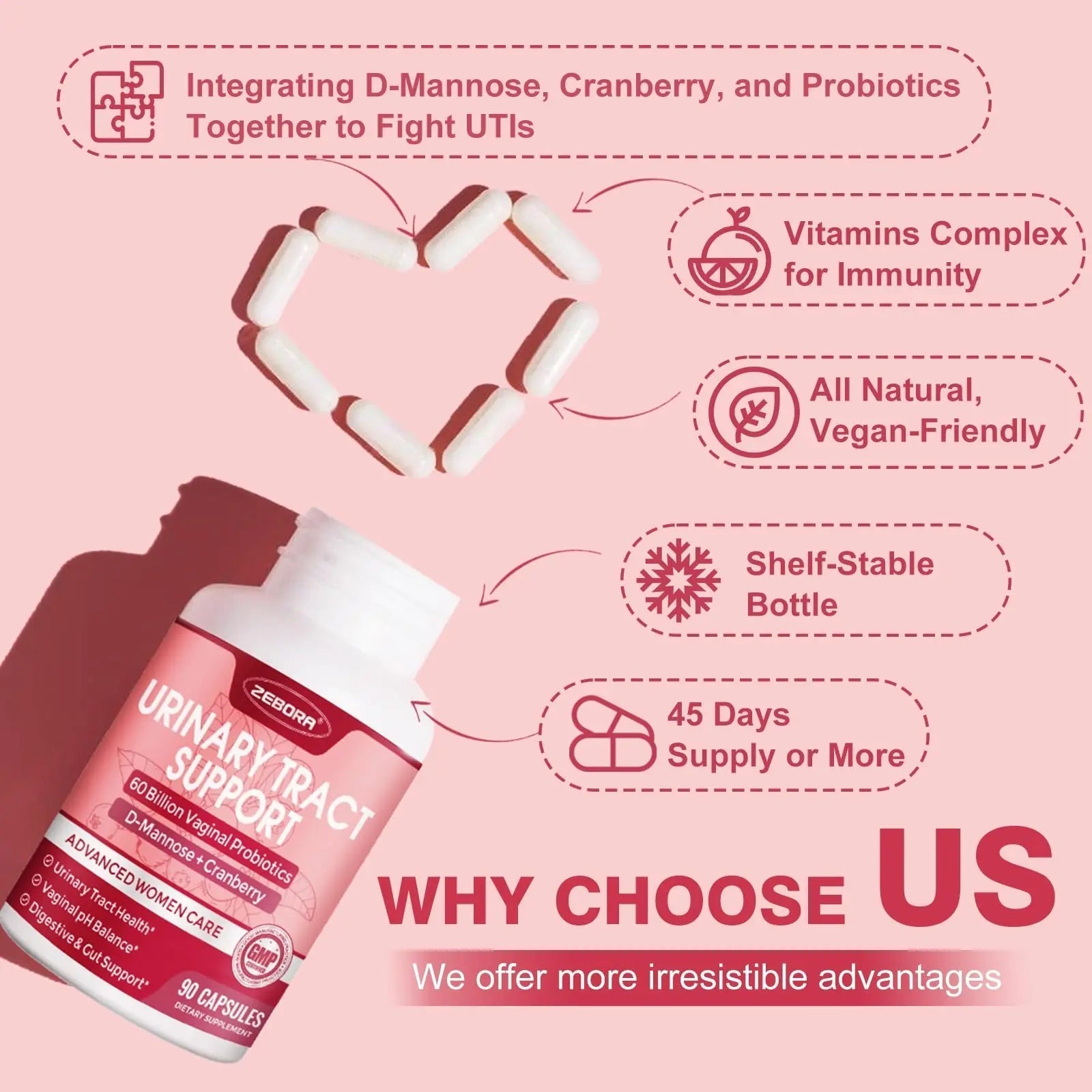 ZEBORA Urinary Tract Health for Women - Vaginal Probiotics for Women Digestive Health and pH Balance - D Mannose Supplements with Cranberry to Cleanse Urinary Tract & Bladder - 90 Capsules ZEBORA buy supplements canada