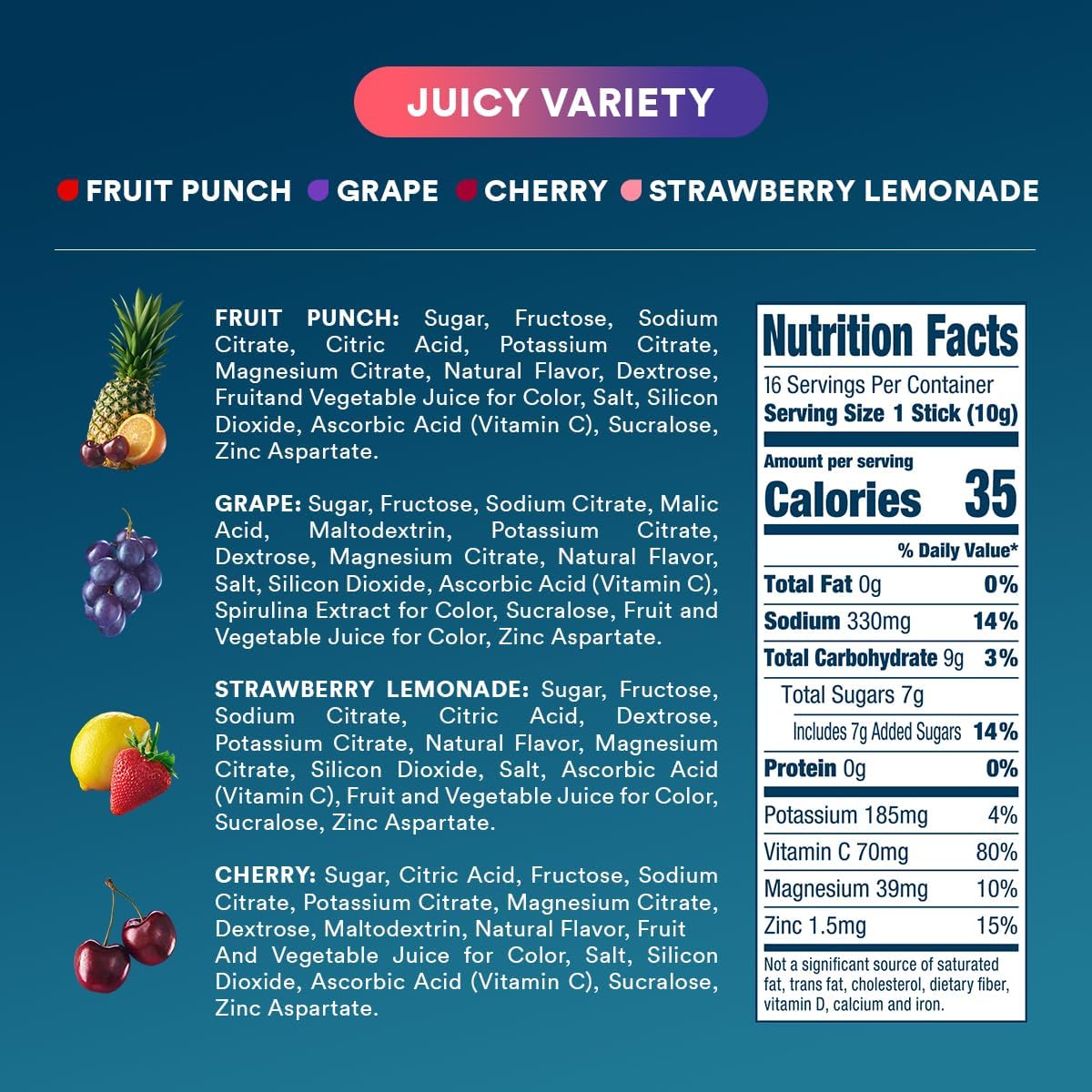 DripDrop Hydration Packets - Juicy Variety Pack - Single Serve Electrolytes Powder Drink Mix - Grape, Fruit Punch, Strawberry Lemonade, Cherry DripDrop buy supplements canada