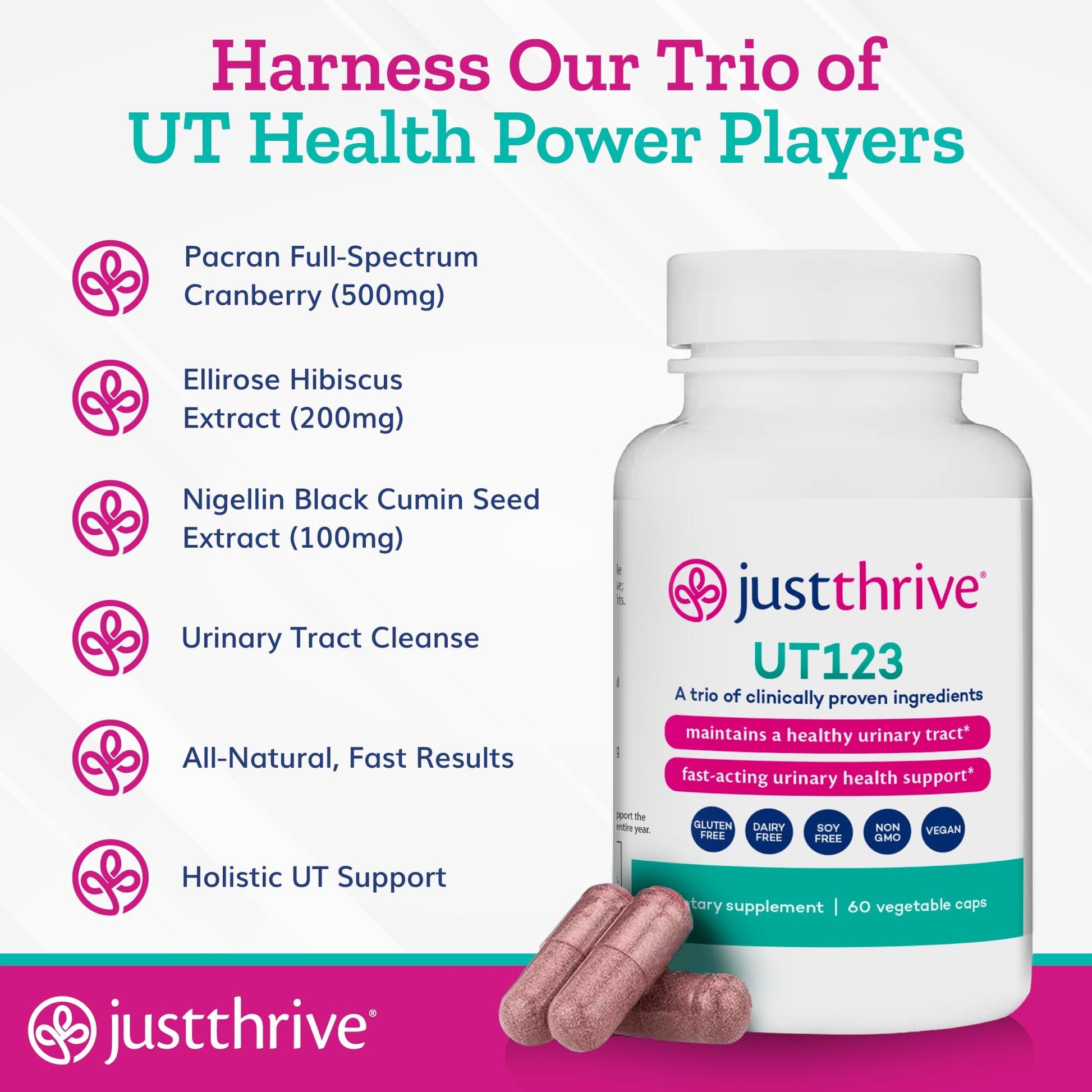Just Thrive UT123 - Supports Urinary Tract Health for Women - Made with Cranberry, 60 Capsules Just Thrive buy supplements canada