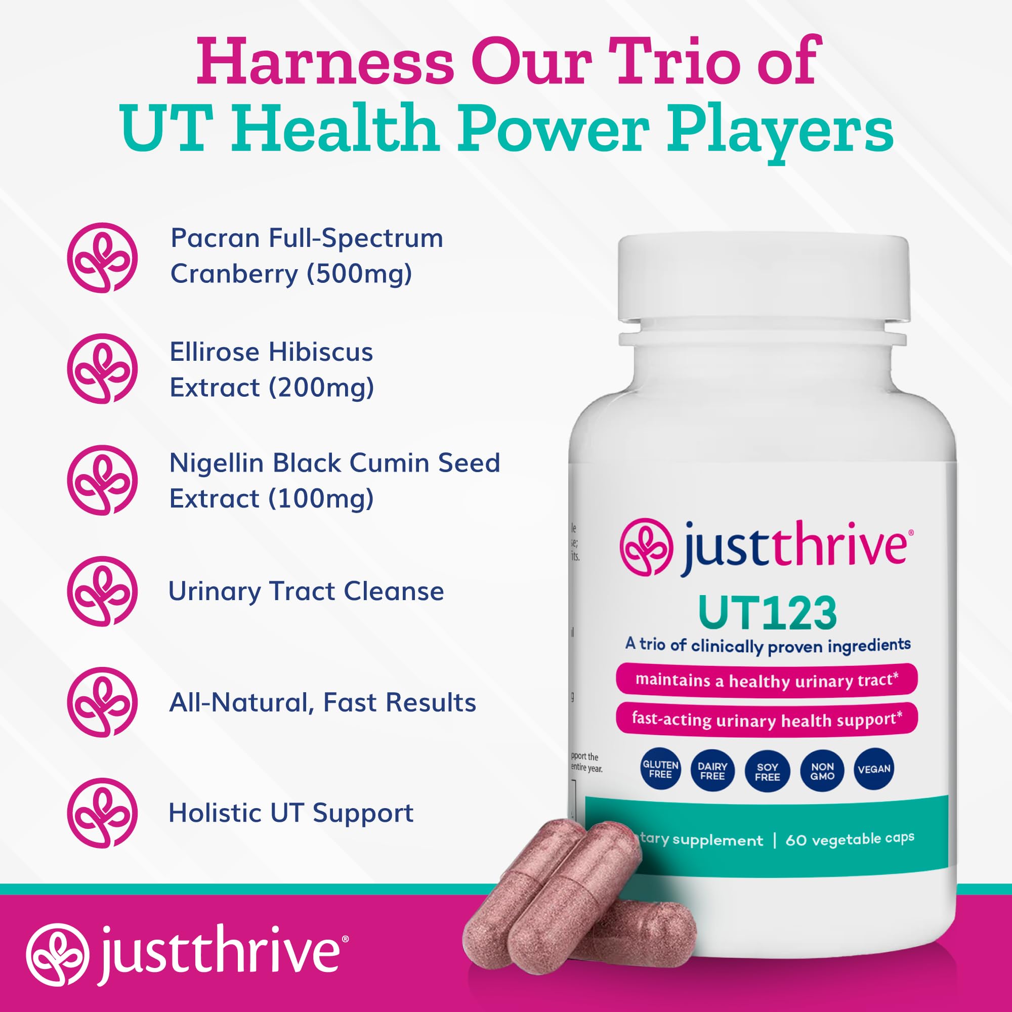 Just Thrive UT123 - Supports Urinary Tract Health for Women - Made with Cranberry, 60 Capsules Just Thrive buy supplements canada