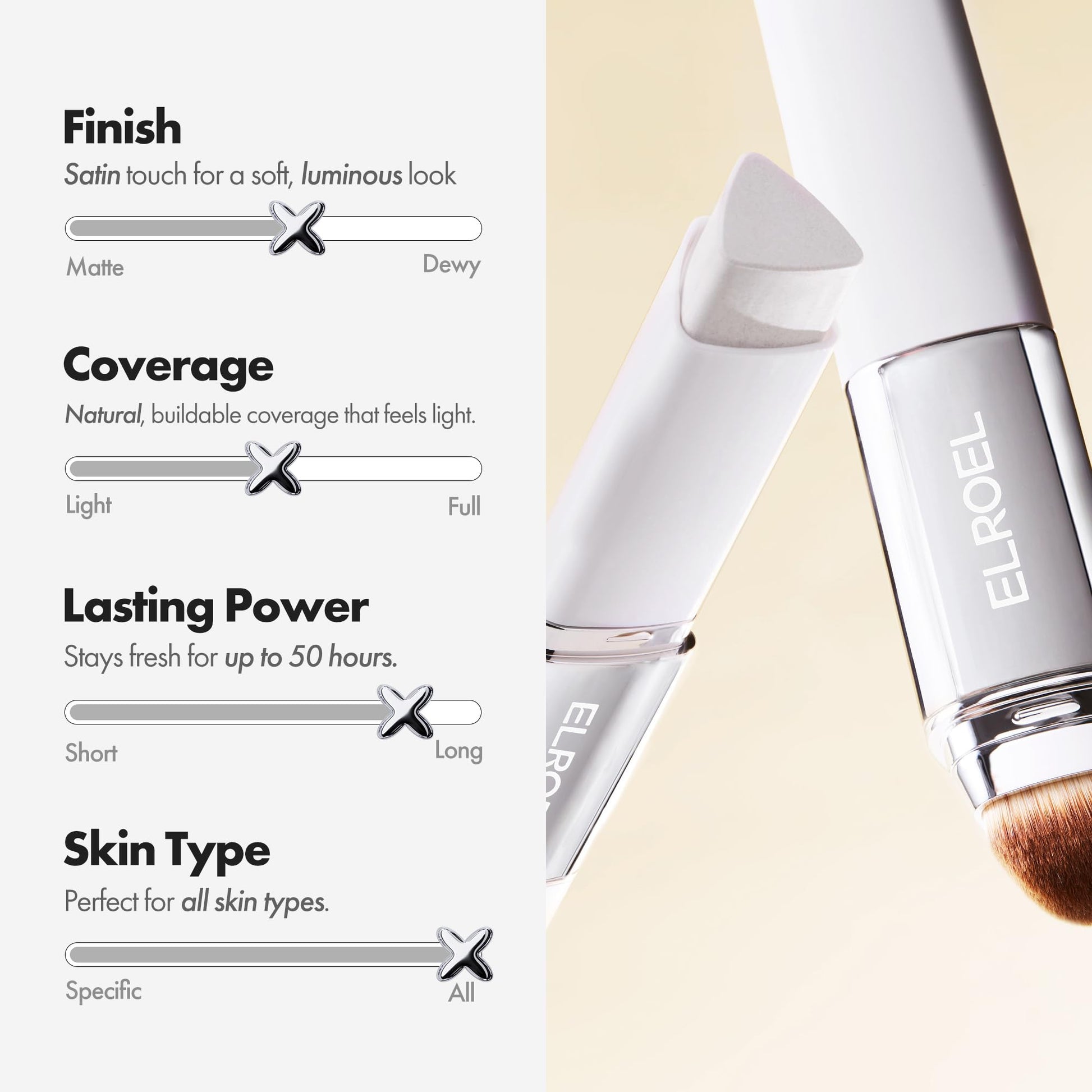 ELROEL Blanc Cover Cream Stick V White - Korean Color-Changing Foundation Stick with Volufiline - Medium to Full Coverage Dewy Finish Base Makeup - Dual-Ended with Detachable Brush (202 Natural) ELROEL buy supplements canada