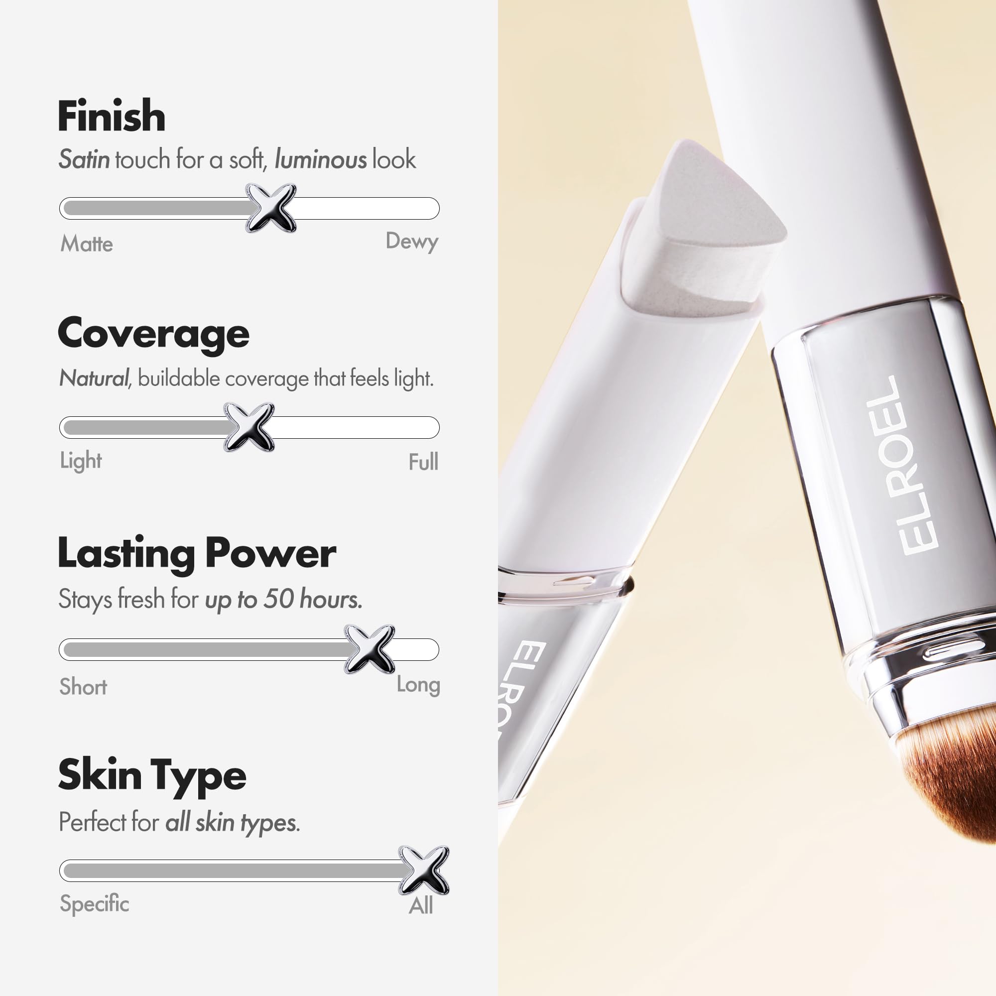 ELROEL Blanc Cover Cream Stick V White - Korean Color-Changing Foundation Stick with Volufiline - Medium to Full Coverage Dewy Finish Base Makeup - Dual-Ended with Detachable Brush (202 Natural) ELROEL buy supplements canada