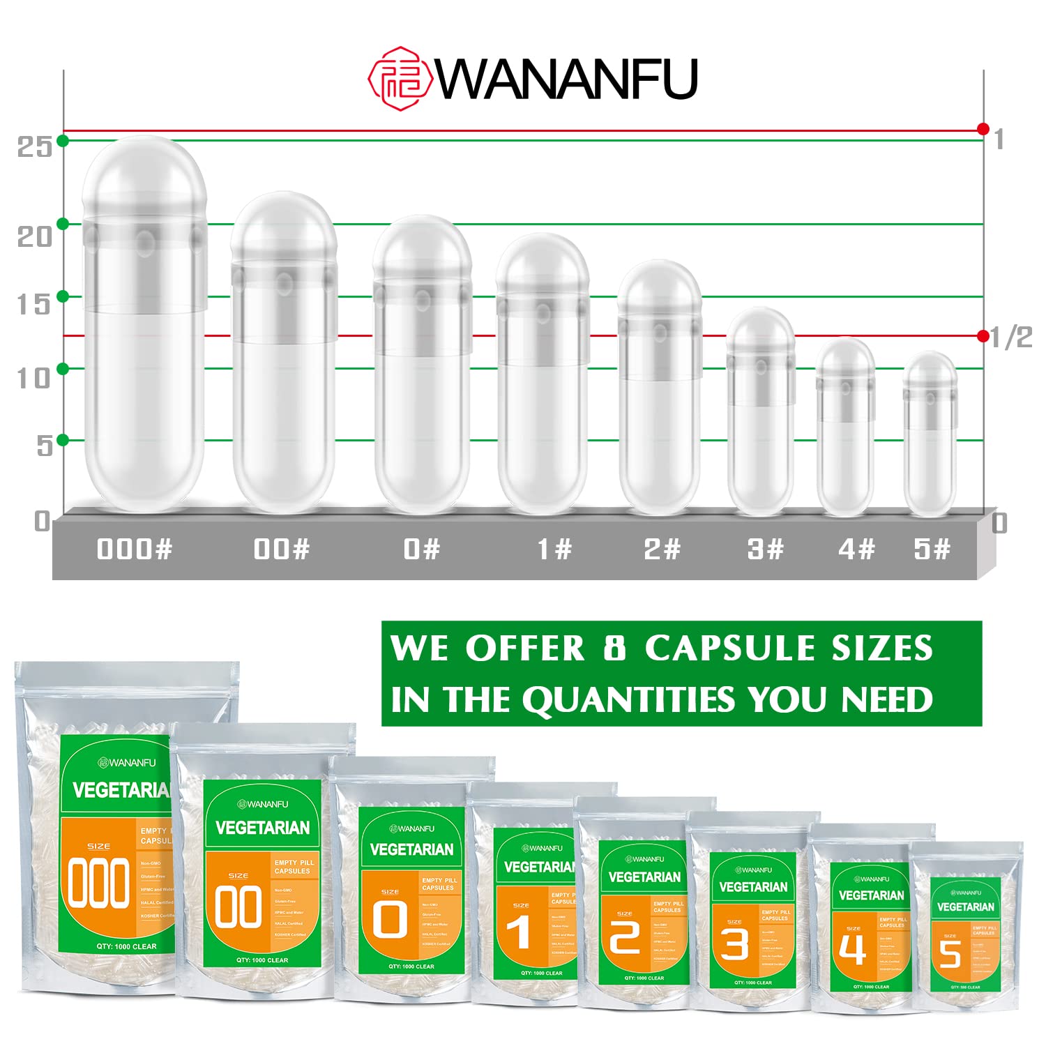 wananfu Size 0 Empty Capsules Vegetarian (100 Count) Bundle with Micro Lab Spoon, Clear Fillable Veggie Pill Capsules Size 0 for Making Your Own Supplements wananfu buy supplements canada