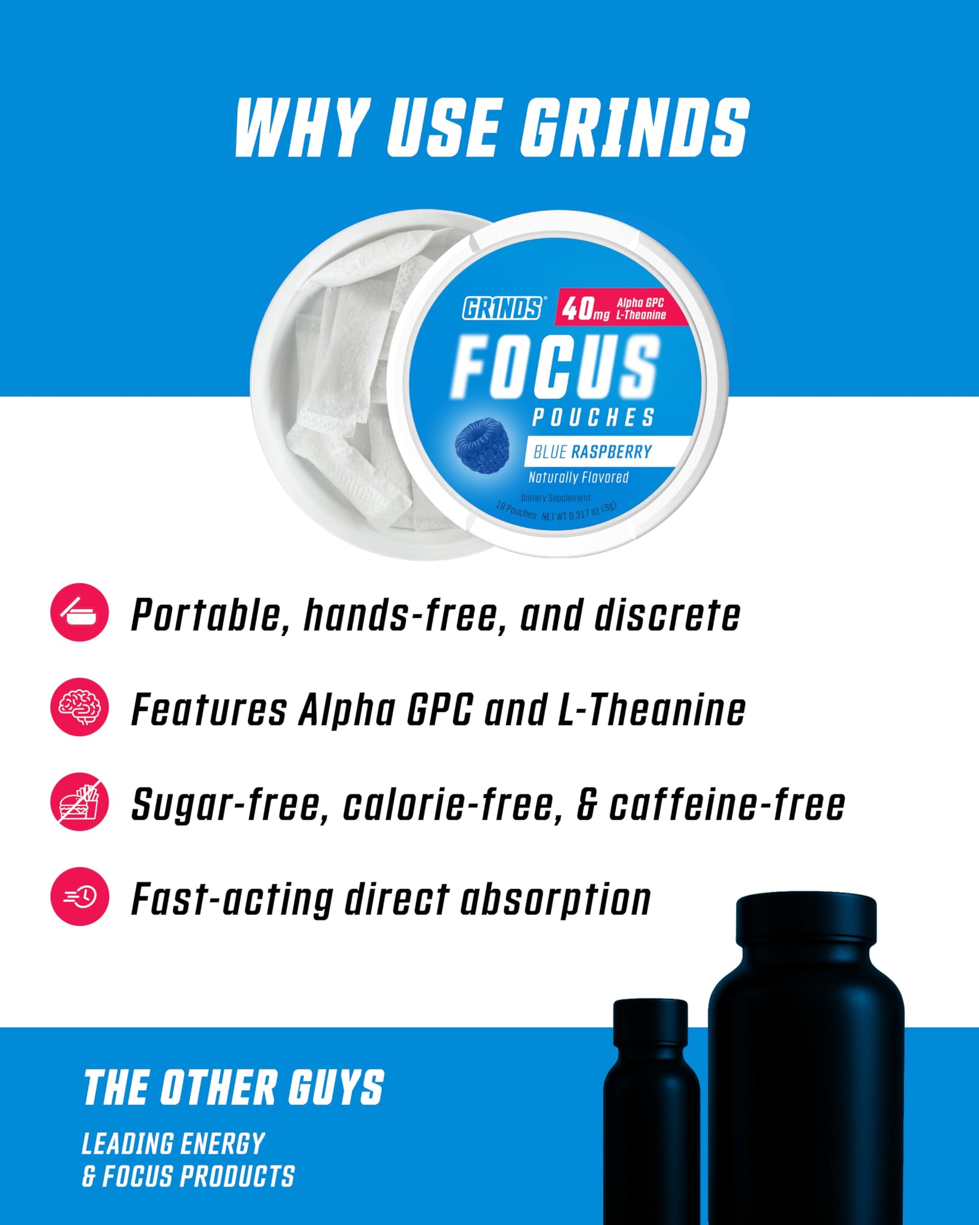 GRINDS Focus Pouches - Naturally Flavored with Nootropic Ingredients - Contains Alpha GPC and L-Theanine - Nicotine-Free, Sugar-Free - 3 Pack, 18 Pouches Per Can - Blue Raspberry GRINDS buy supplements canada