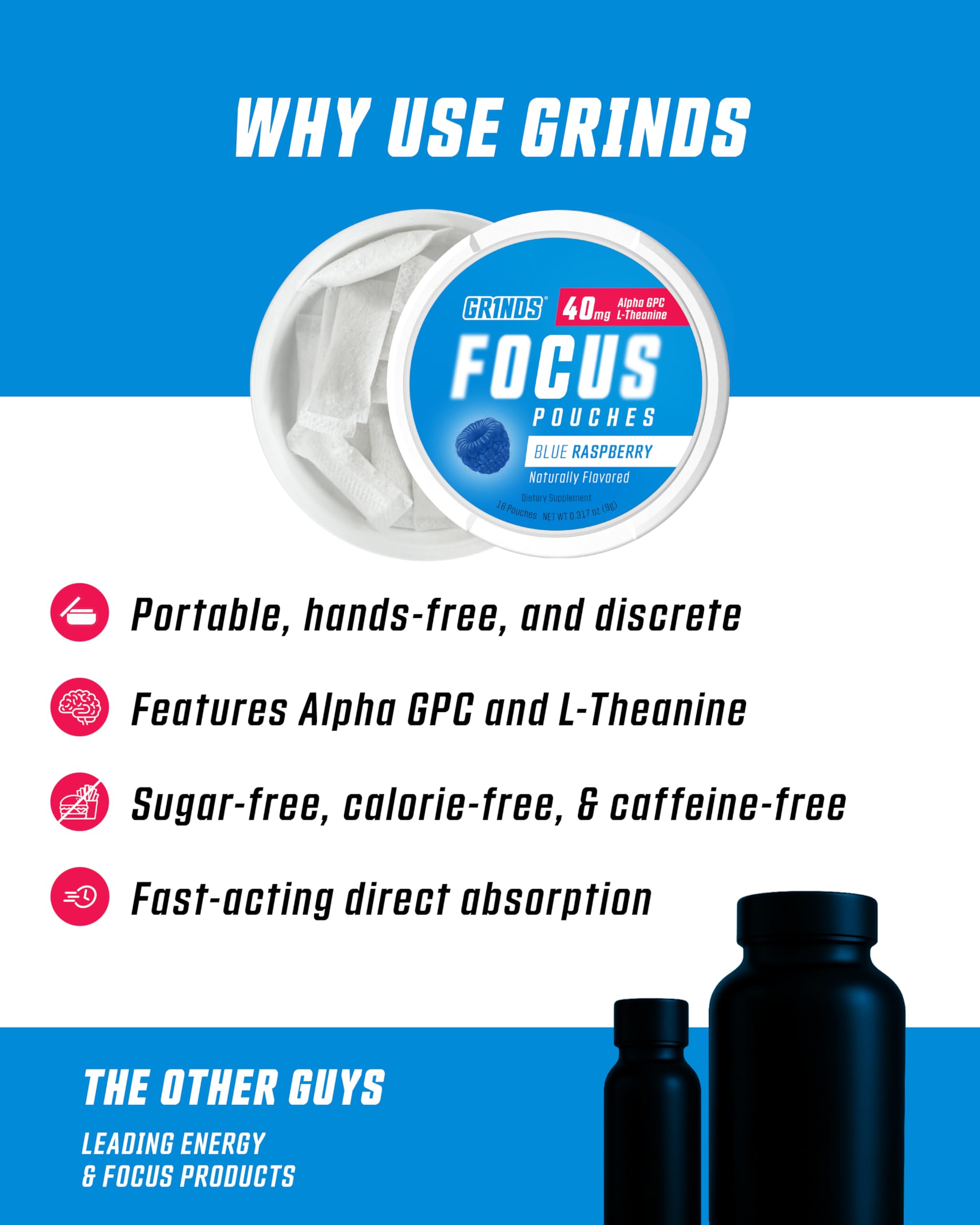 GRINDS Focus Pouches - Naturally Flavored with Nootropic Ingredients - Contains Alpha GPC and L-Theanine - Nicotine-Free, Sugar-Free - 3 Pack, 18 Pouches Per Can - Blue Raspberry GRINDS buy supplements canada