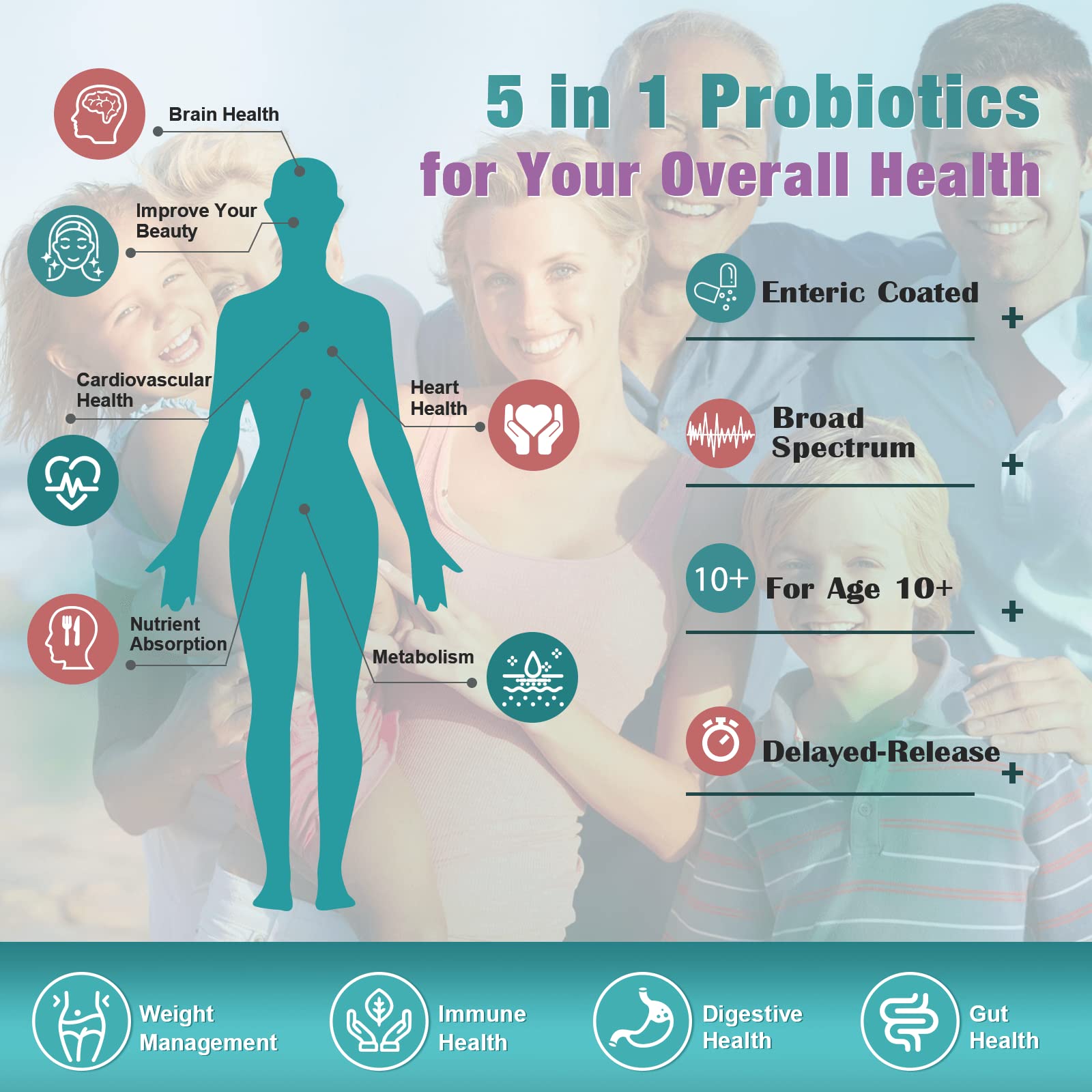 Probiotics for Women-Men-Kids Digestive Health, Prebiotics and Probiotics for Women NATURE TARGET buy supplements canada