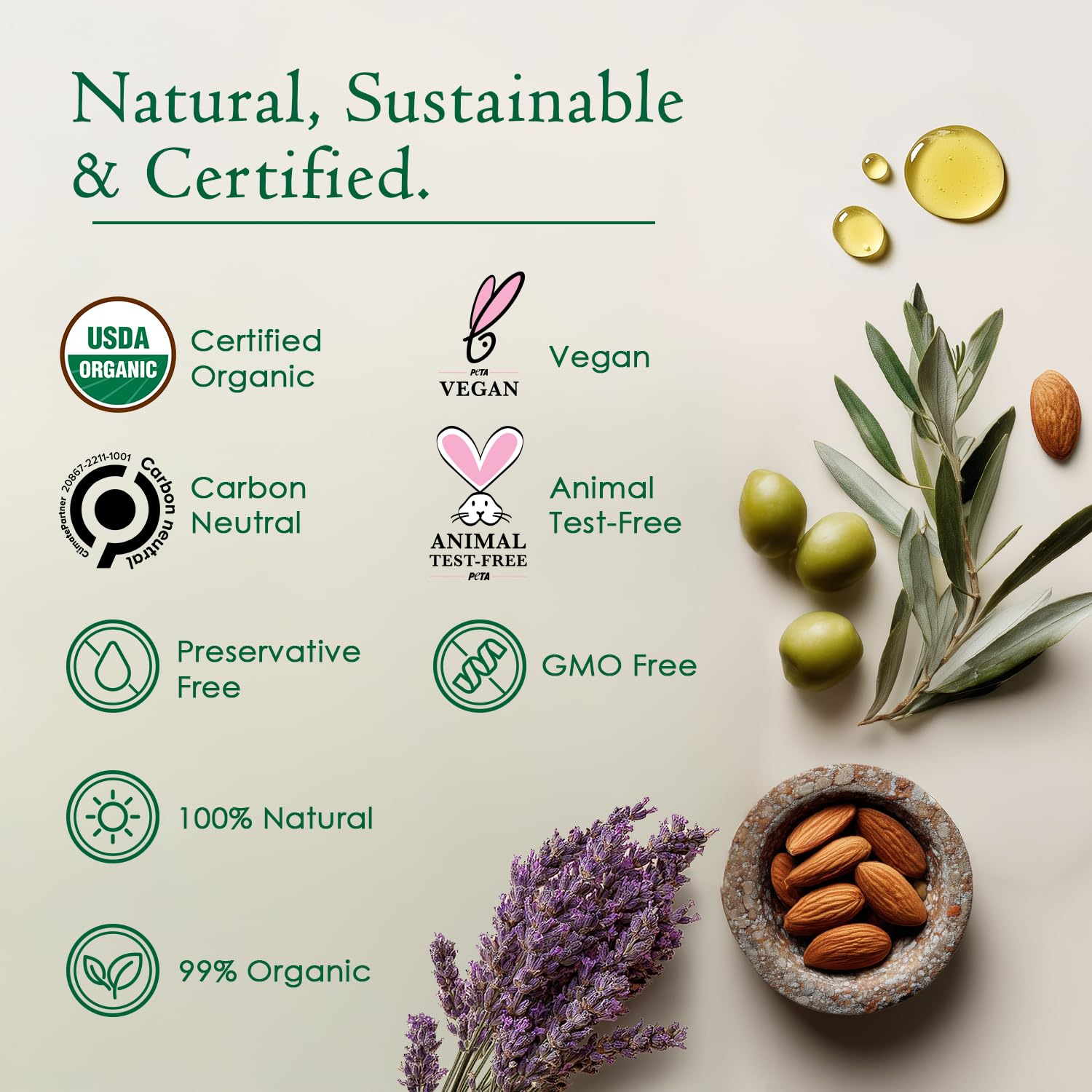 Ancient Greek Remedy Body Oil - Organic After Shower Face Oil & Body Moisturizer for Dry Skin - Almond, Jojoba, Olive, Lavender Ancient Greek Remedy buy supplements canada