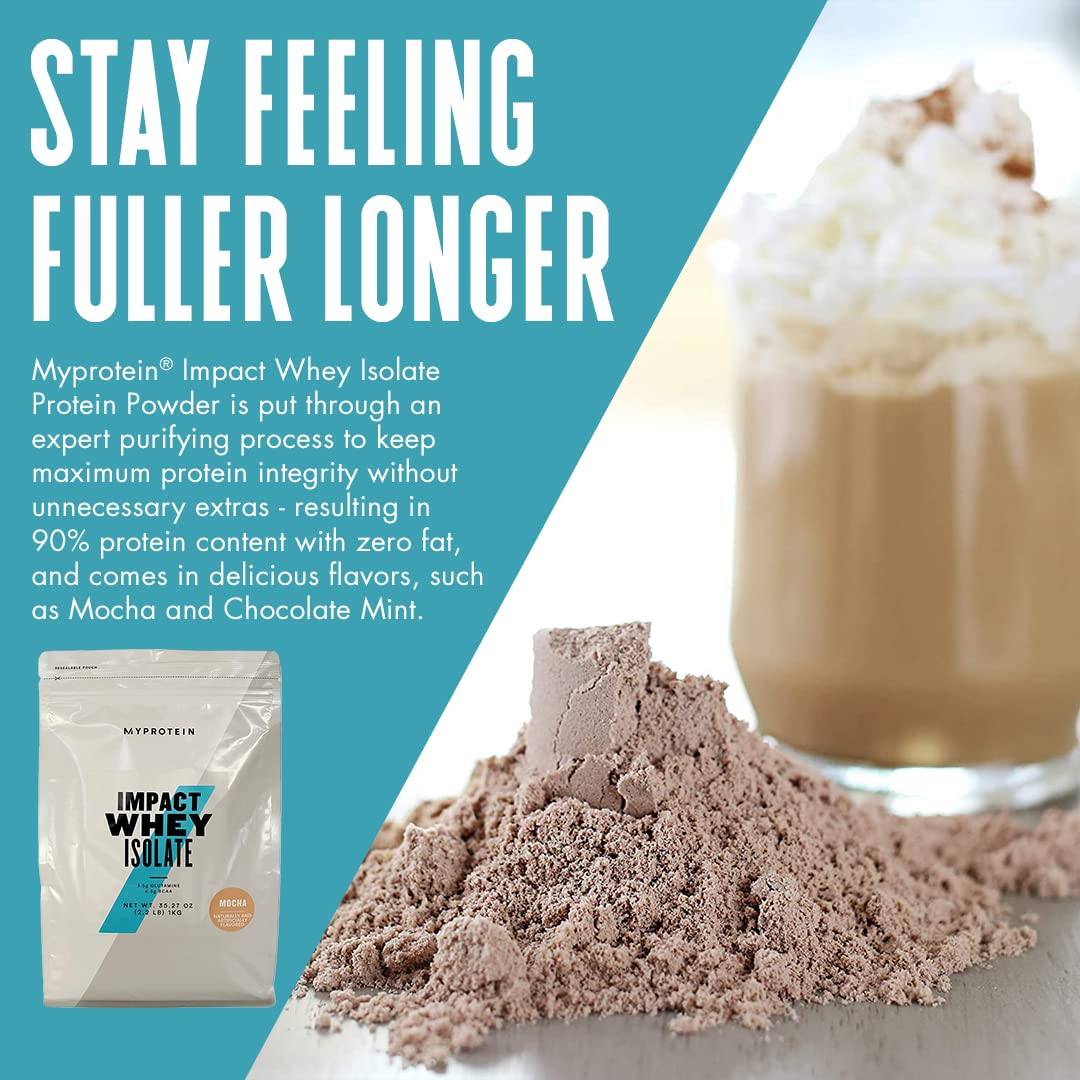 Myprotein Impact Whey Isolate - Mocha, 2.2 Lbs (40 Servings) Myprotein buy supplements canada