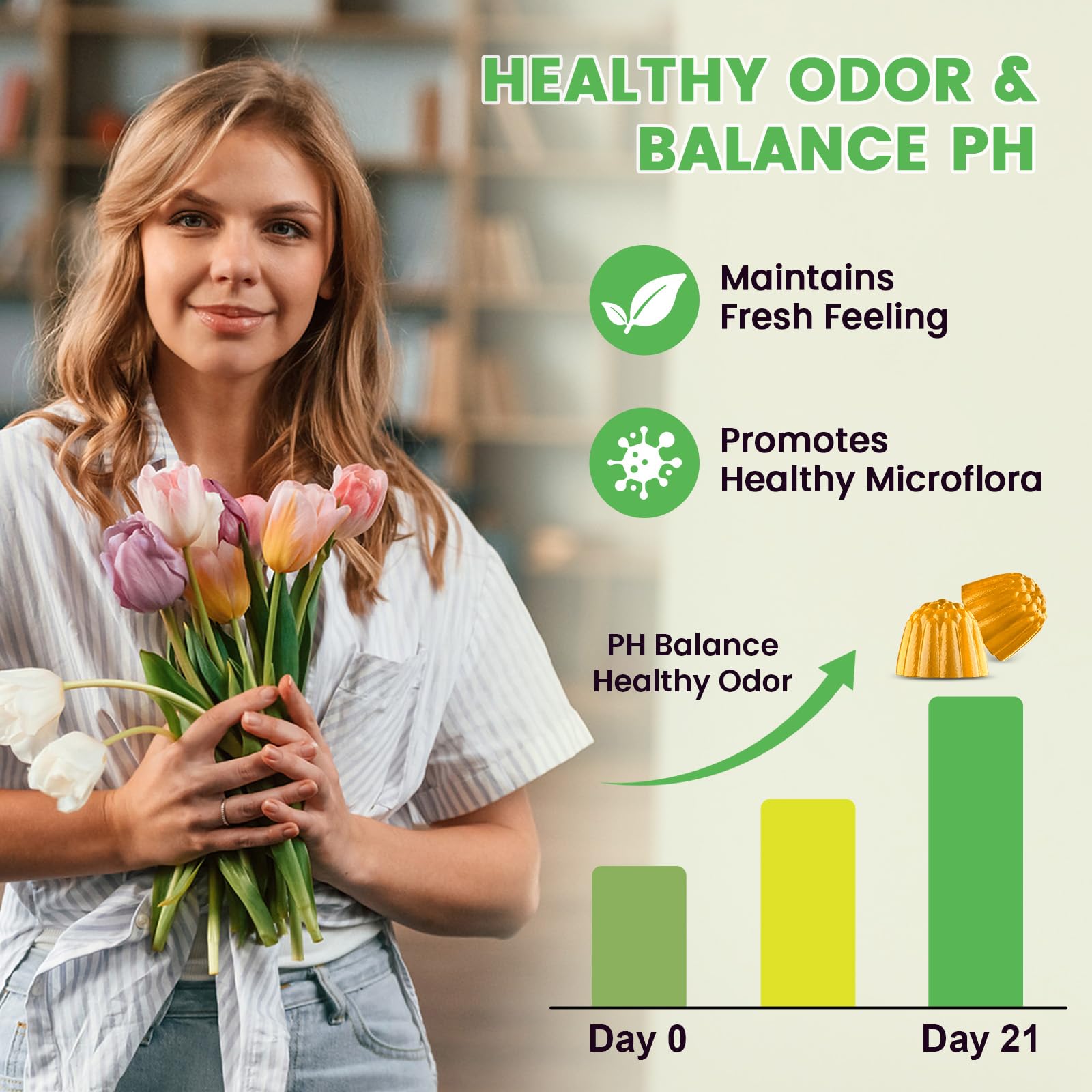 YANLUOBO Feminine Balance Probiotic Gummies - Women's Vaginal Health Support | PH Balance & Odor, Flora, Immune Support | Probiotics for Women, Vegan Pineapple Flavor, 60 Count YANLUOBO buy supplements canada