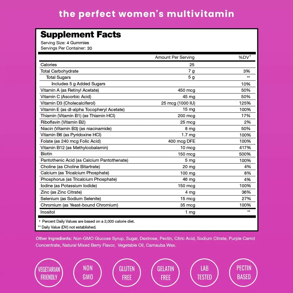 NutraChamps Biotin Gummies (2 Pack) and Womens Multivitamin Gummies (2 Pack) 4 Pack Bundle NutraChamps buy supplements canada
