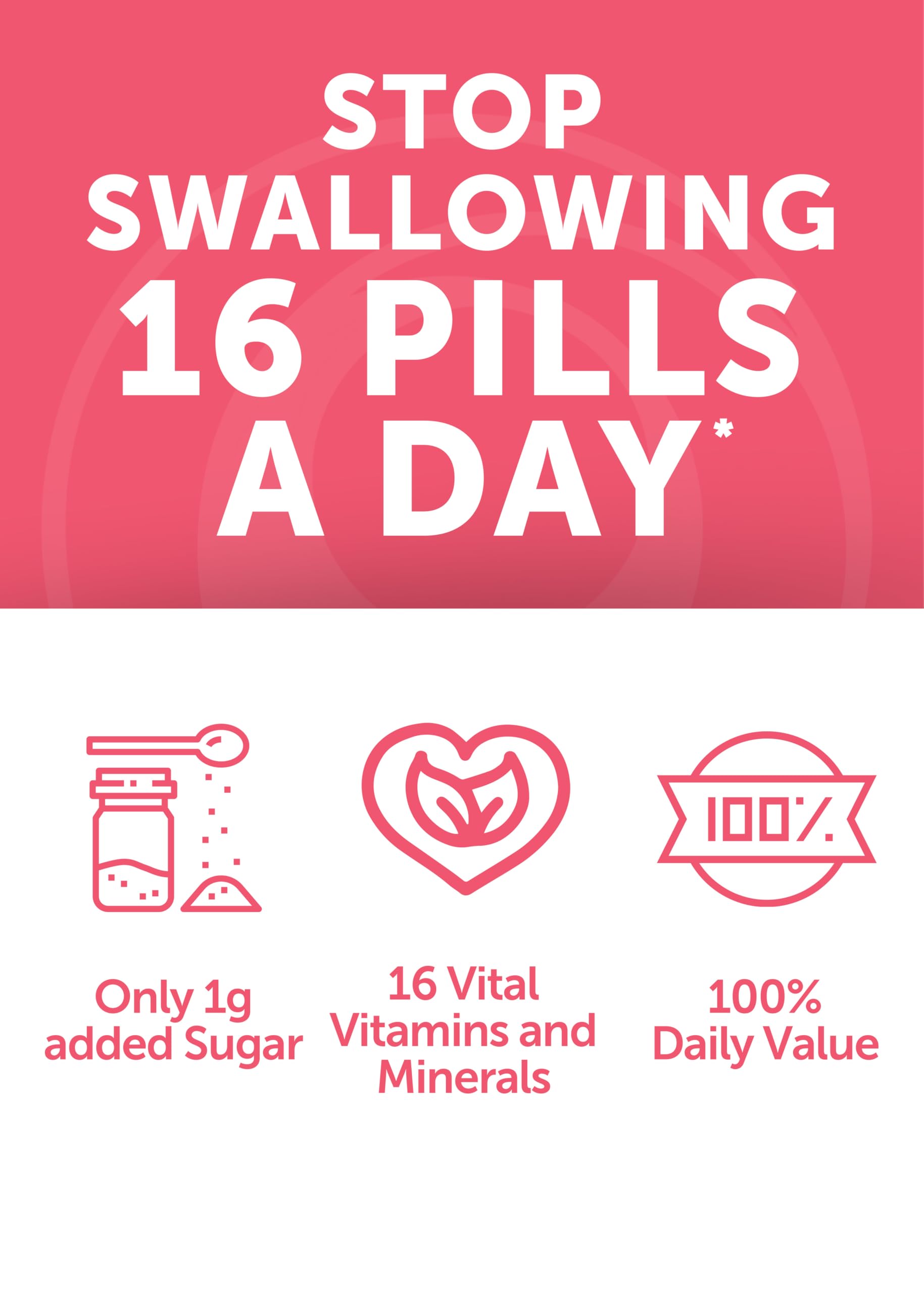 Lunakai USA Made Womens Multivitamin Gummies – Delicious Daily 16 Multi Vitamins for Women – Wellness, Energy & Essential Health Support, 60ct Lunakai buy supplements canada
