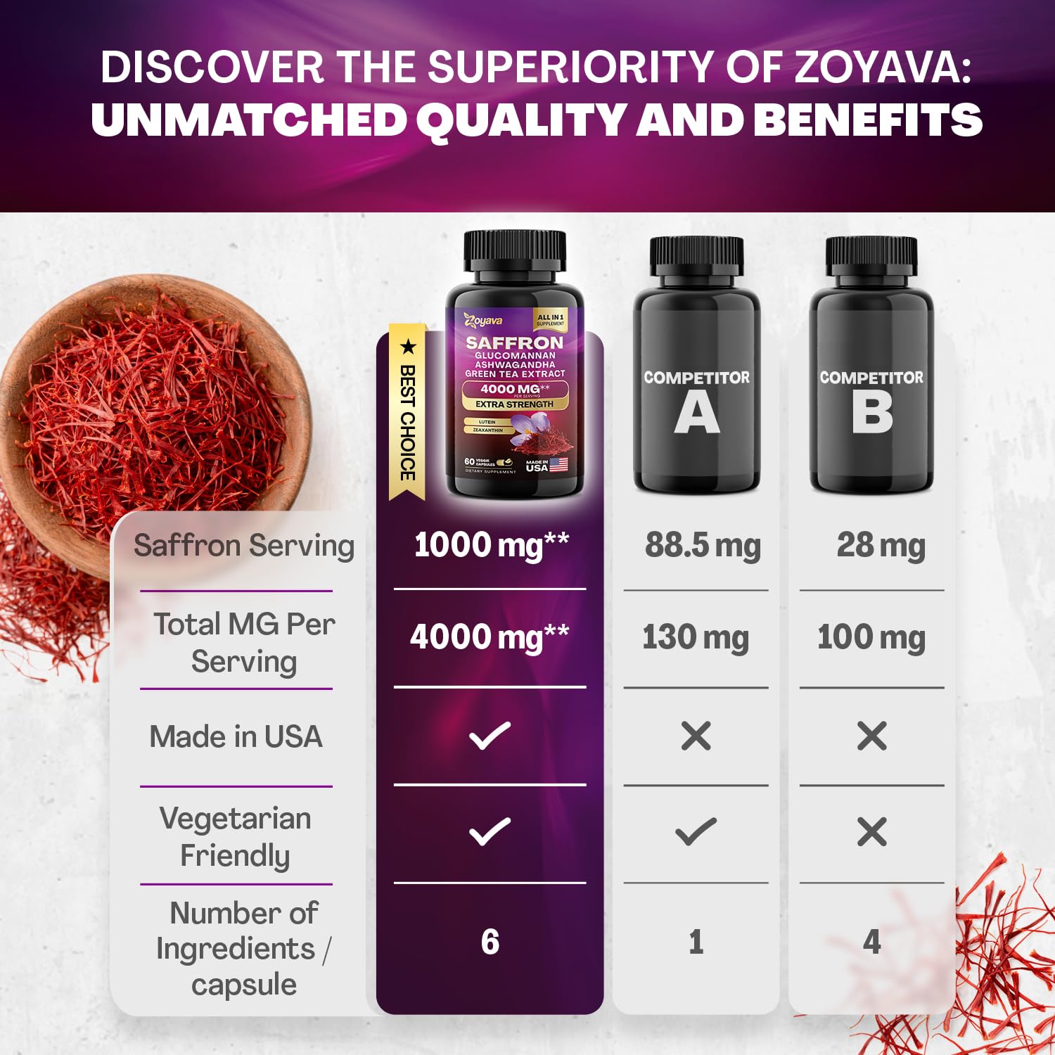 Zoyava Sea Moss 16-in-1 and Saffron 6-in-1 Bundle Zoyava buy supplements canada