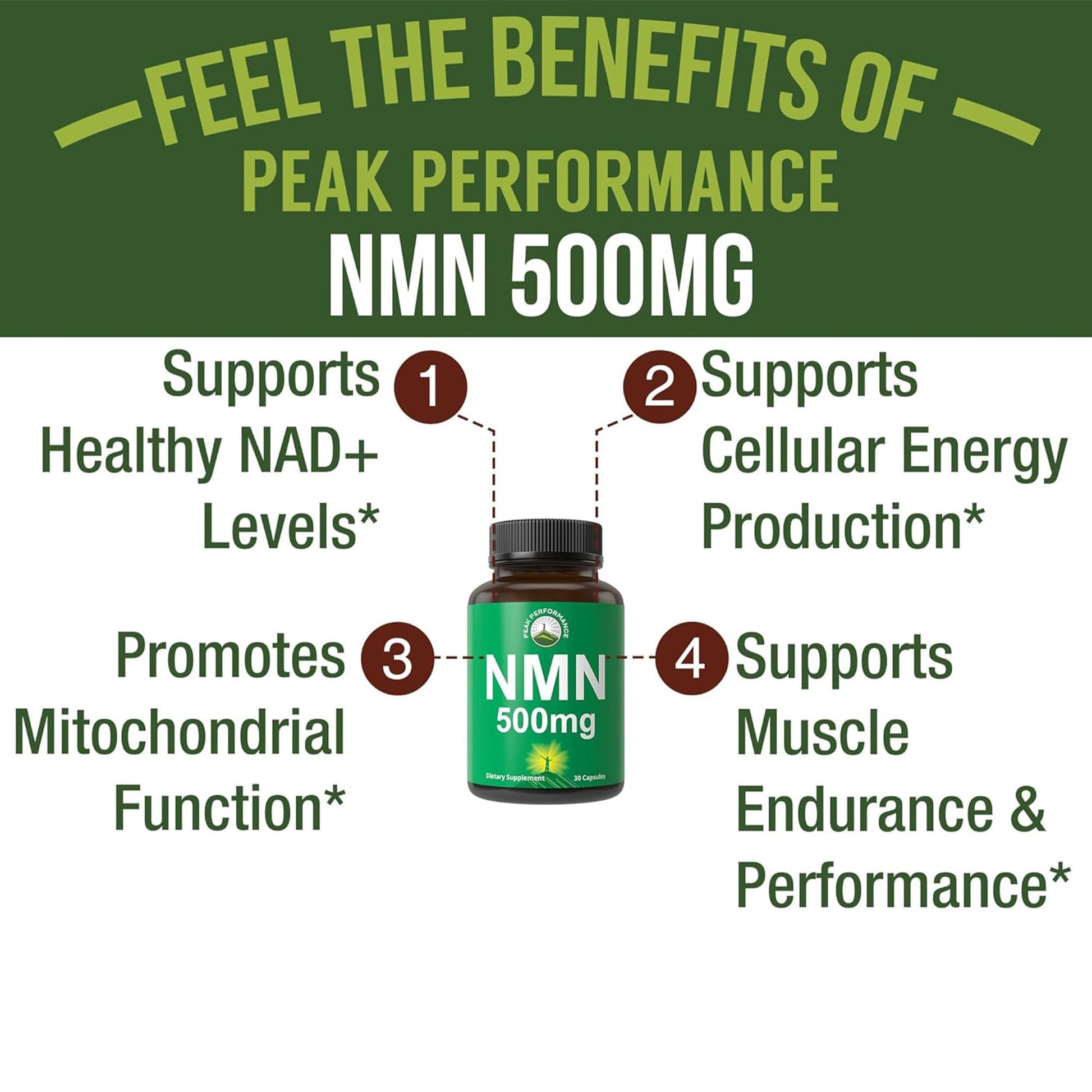 NMN Supplement Ultra High Strength Stabilized Nicotinamide Mononucleotide 500mg Per Capsule. 2 Capsules = 1,000mg of NMN. Boost NAD Levels. Healthy Aging NAD+ Supplements for Men and Women Peak Performance buy supplements canada