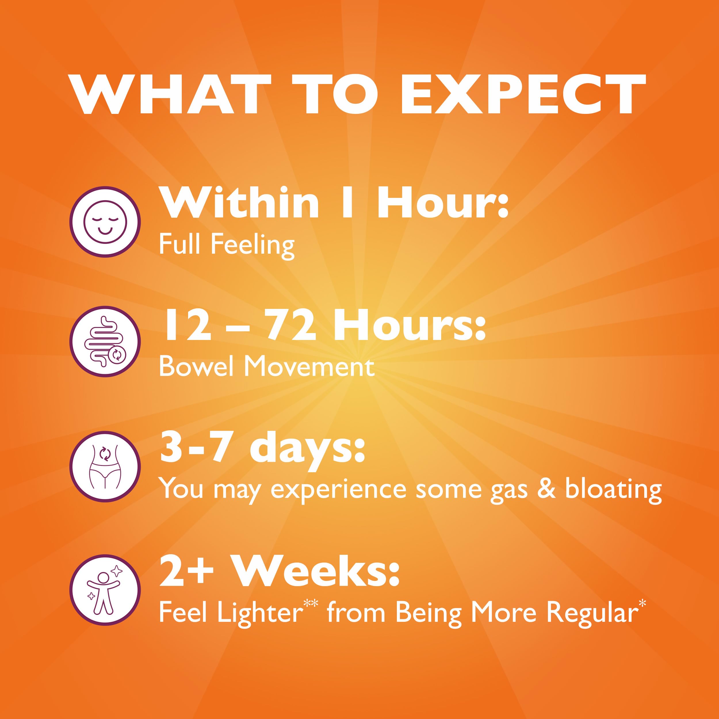 Metamucil 4-in-1 Psyllium Husk Friendly Fiber Supplement, Sugar-Free, 72 teaspoons, Orange Flavored, Daily Fiber Powder for Digestive Health Metamucil buy supplements canada