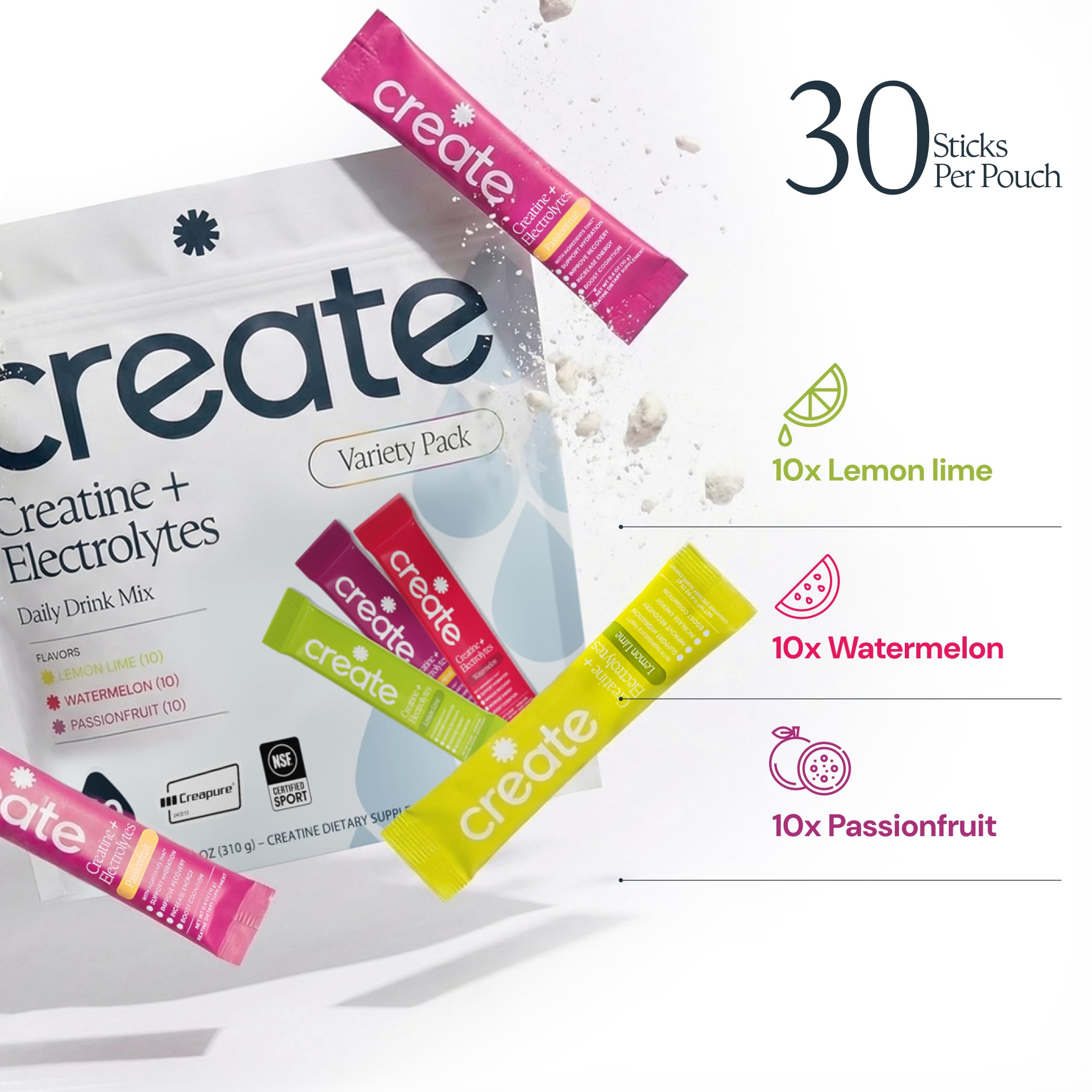 Create Creatine + Electrolytes Mix - Creatine Monohydrate Stick Packs, Supports Energy and Hydration, NSF Certified for Sport, 30 Count, Variety Pack Create buy supplements canada