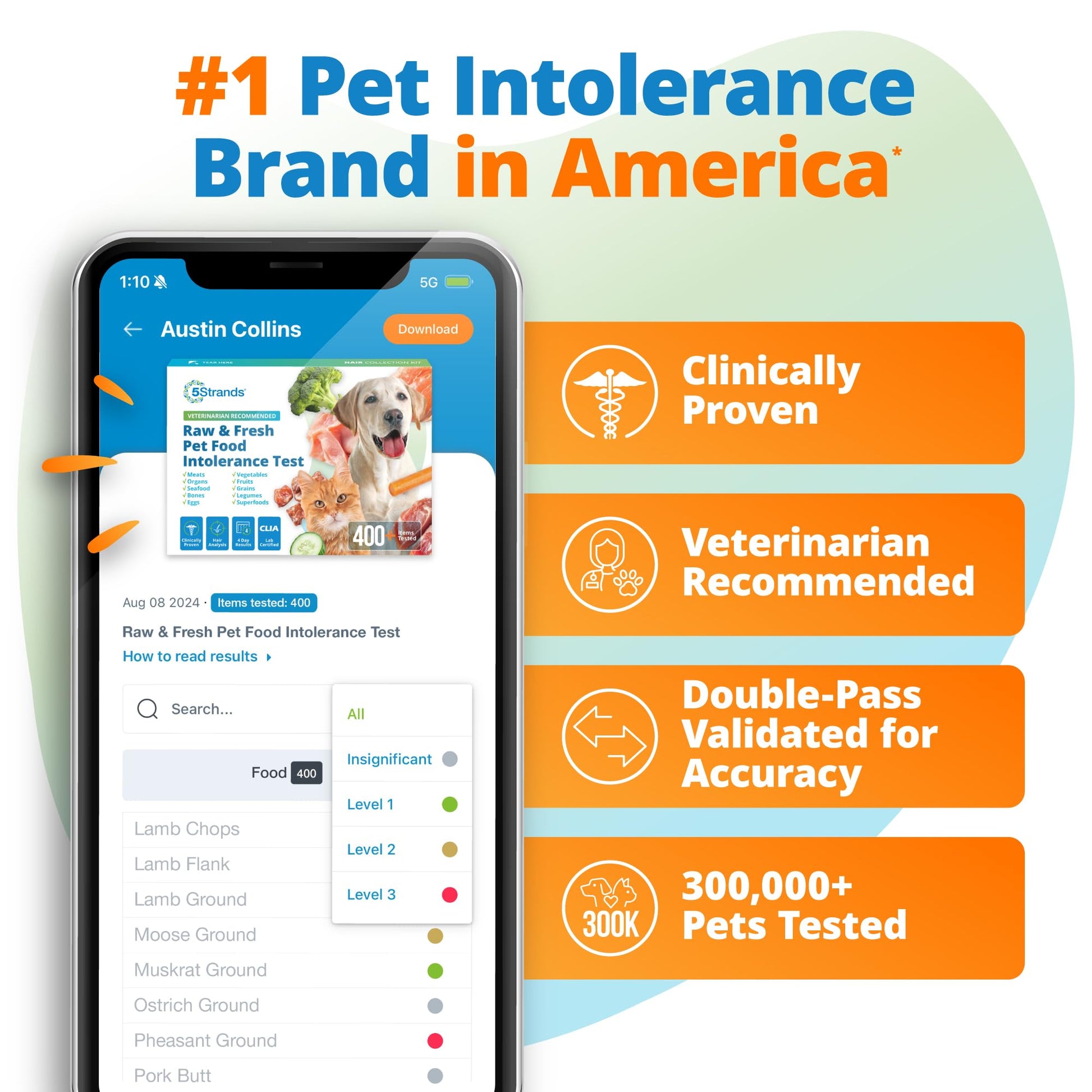 5Strands Raw & Fresh Pet Food Intolerance Test, at Home Gut Health Test for Dogs & Cats, 400+ Raw & Gently Cooked Fresh Food Items Tested, Accurate for All Ages & Breeds, Fast 4 Day Results 5Strands buy supplements canada