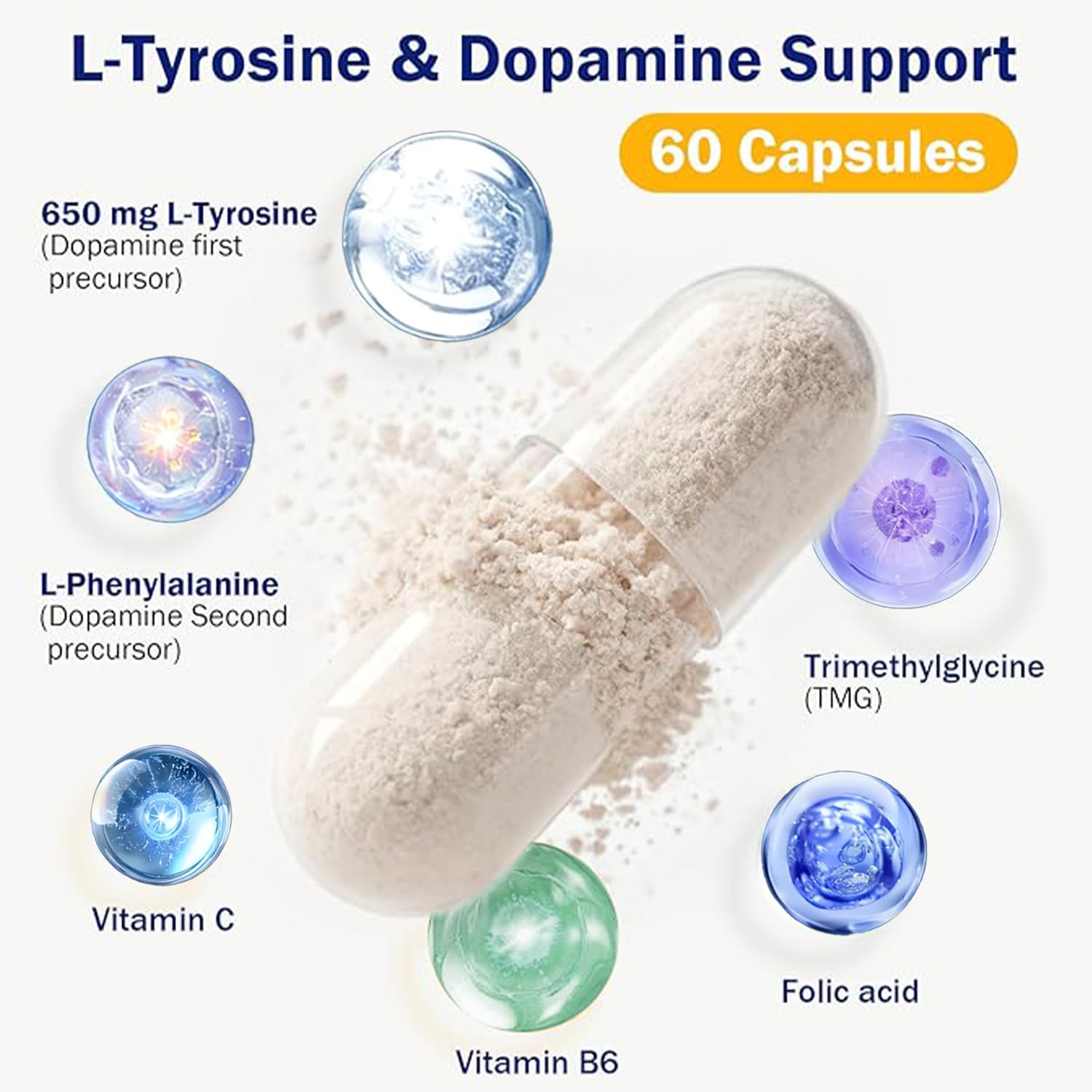 Dopamine Brain Supplement with L-Tyrosine 650mg | Cognitive Function, Focus & Mood Support | Neurotransmitter & Mental Energy Booster | 60 Capsules FW ZONE buy supplements canada