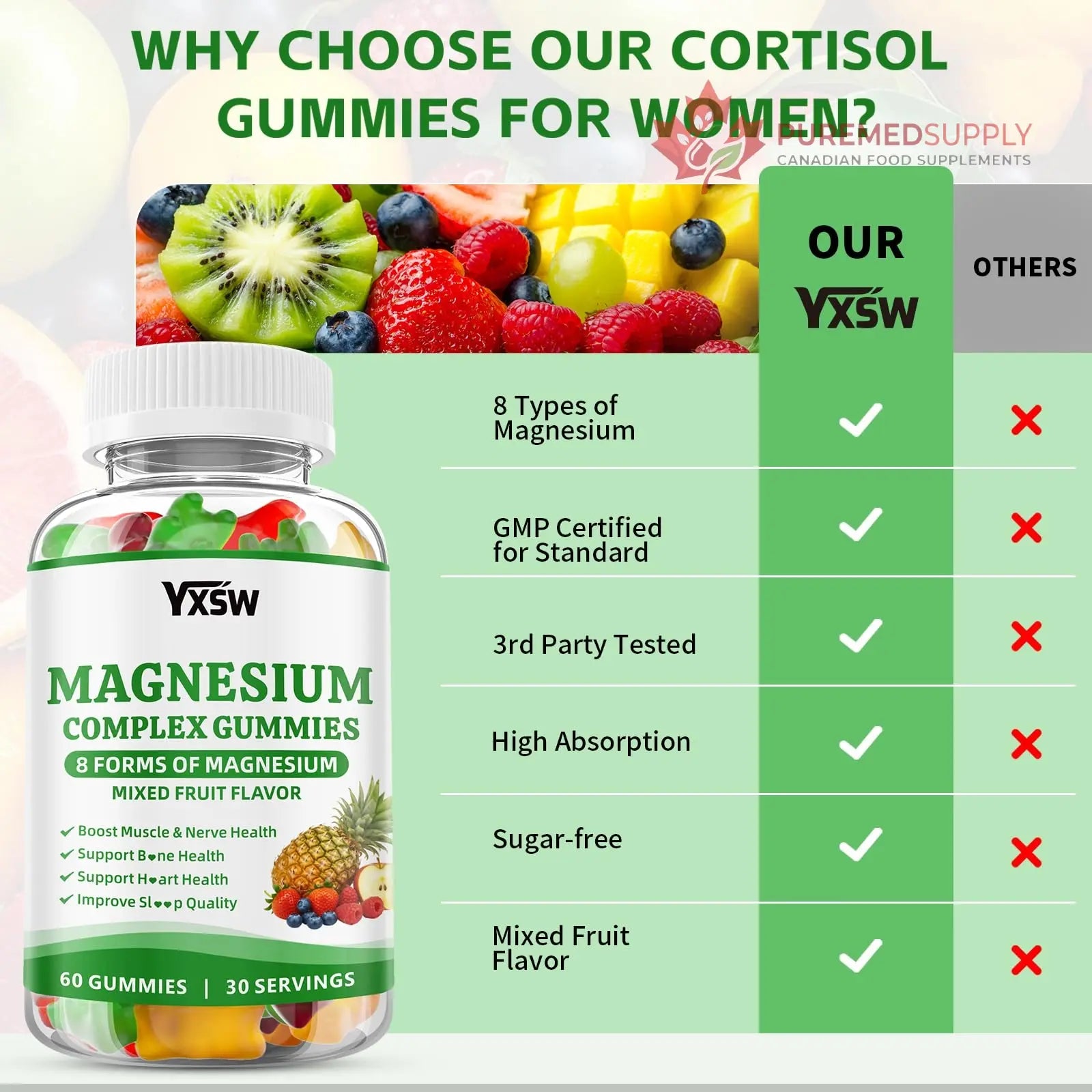 Magnesium Complex Gummies 8 Elemental 1000mg - Magnesium Glycinate, Citrate, Malate, Taurate, Supports Bones, Muscle, Nerve Health, for Women & Men, Vegan Non-GMO, Mixed Flavors, 60 Count YXSW buy supplements canada