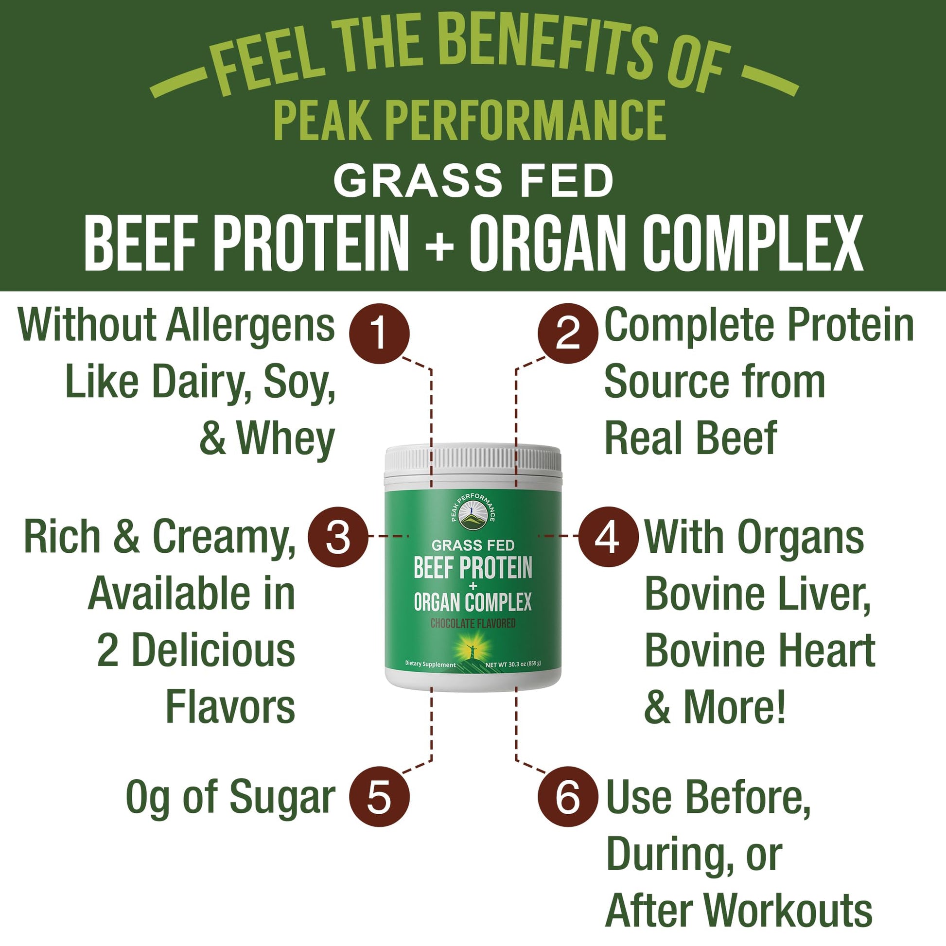 Grass Fed Beef Protein Powder + Organ Complex. Lactose Free Great Tasting Beef Protein Isolate. Animal Based Non Dairy No Whey Paleo Carnivore Supplement for Muscle Building. Chocolate Flavor Peak Performance buy supplements canada