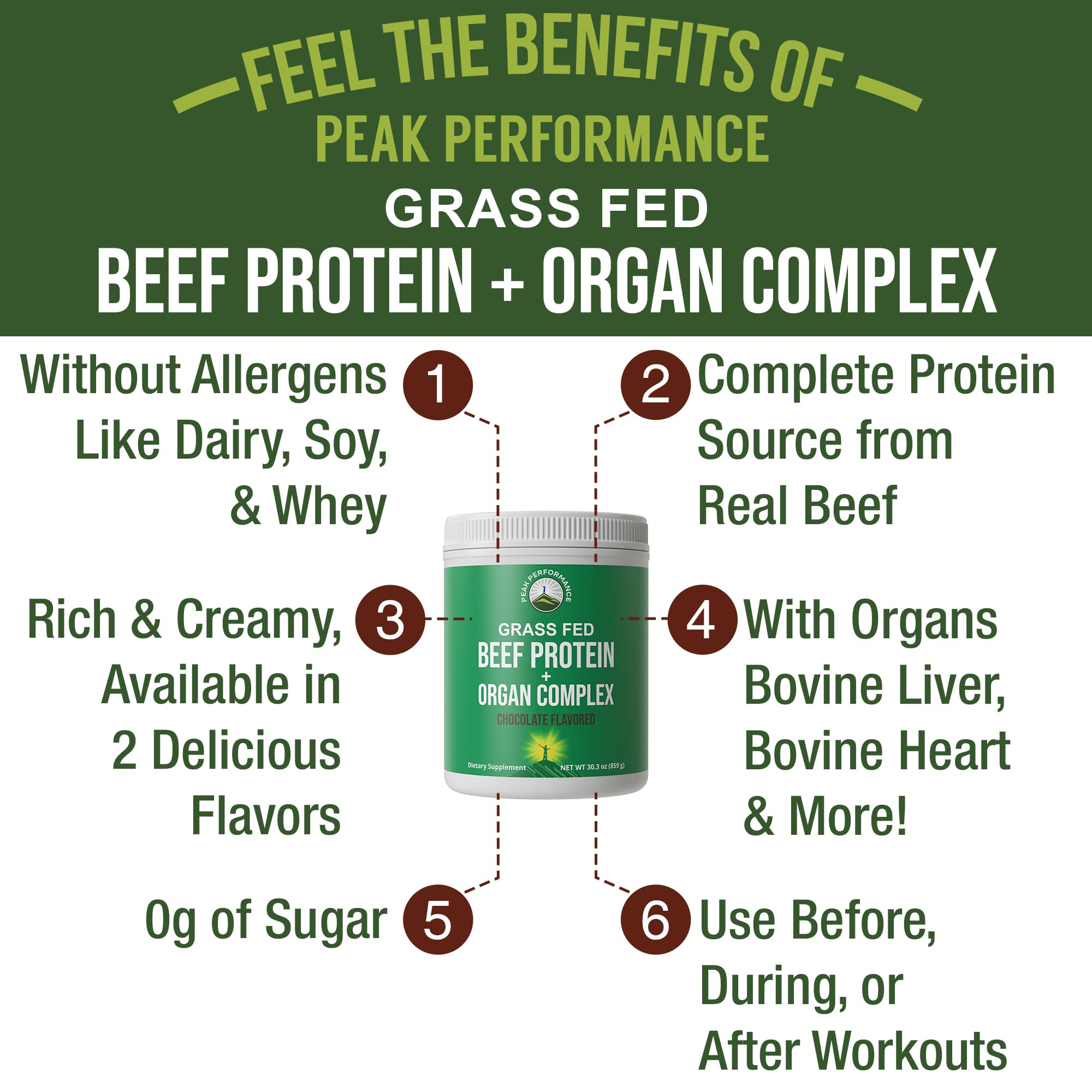 Grass Fed Beef Protein Powder + Organ Complex. Lactose Free Great Tasting Beef Protein Isolate. Animal Based Non Dairy No Whey Paleo Carnivore Supplement for Muscle Building. Chocolate Flavor Peak Performance buy supplements canada