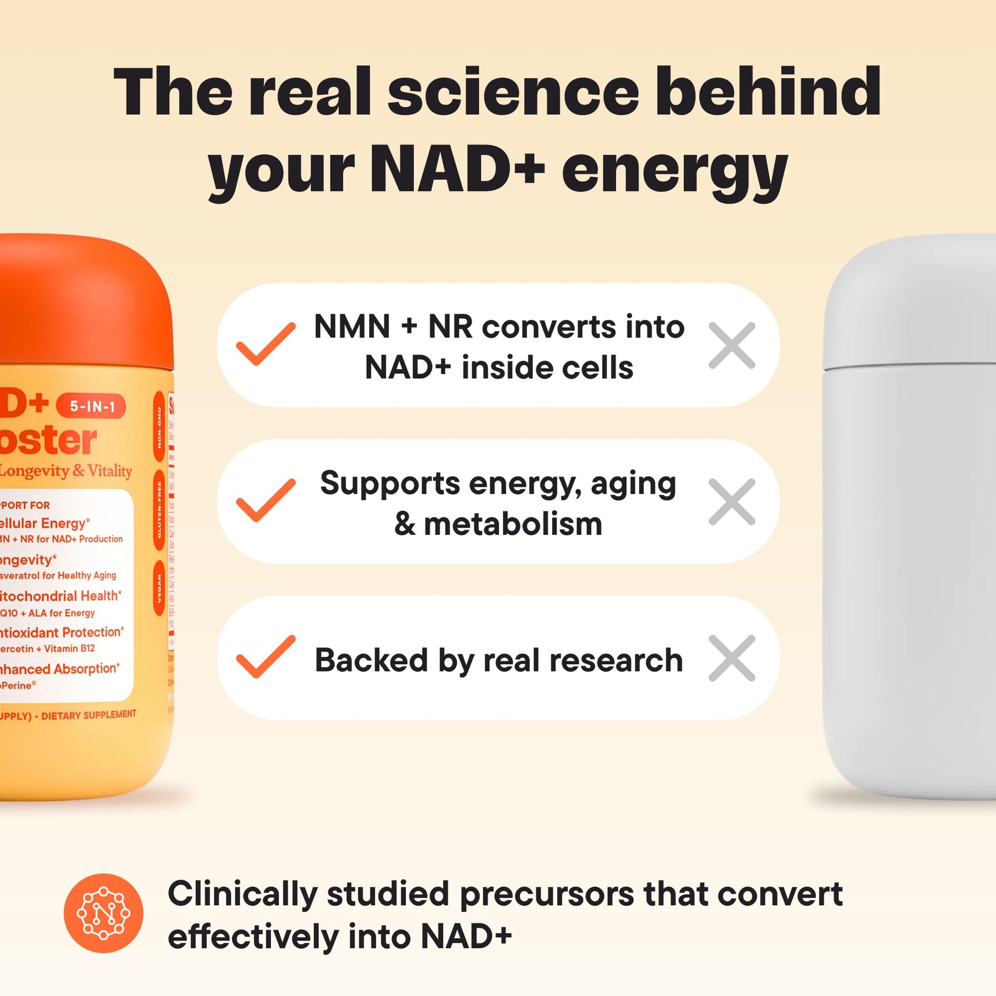 VitalForm NAD+ Supplement with NMN & Nicotinamide Riboside (NR) – Advanced Cellular Energy & Healthy Aging Complex – with Resveratrol, CoQ10, Quercetin & BioPerine – 60 Vegan Capsules VitalForm buy supplements canada
