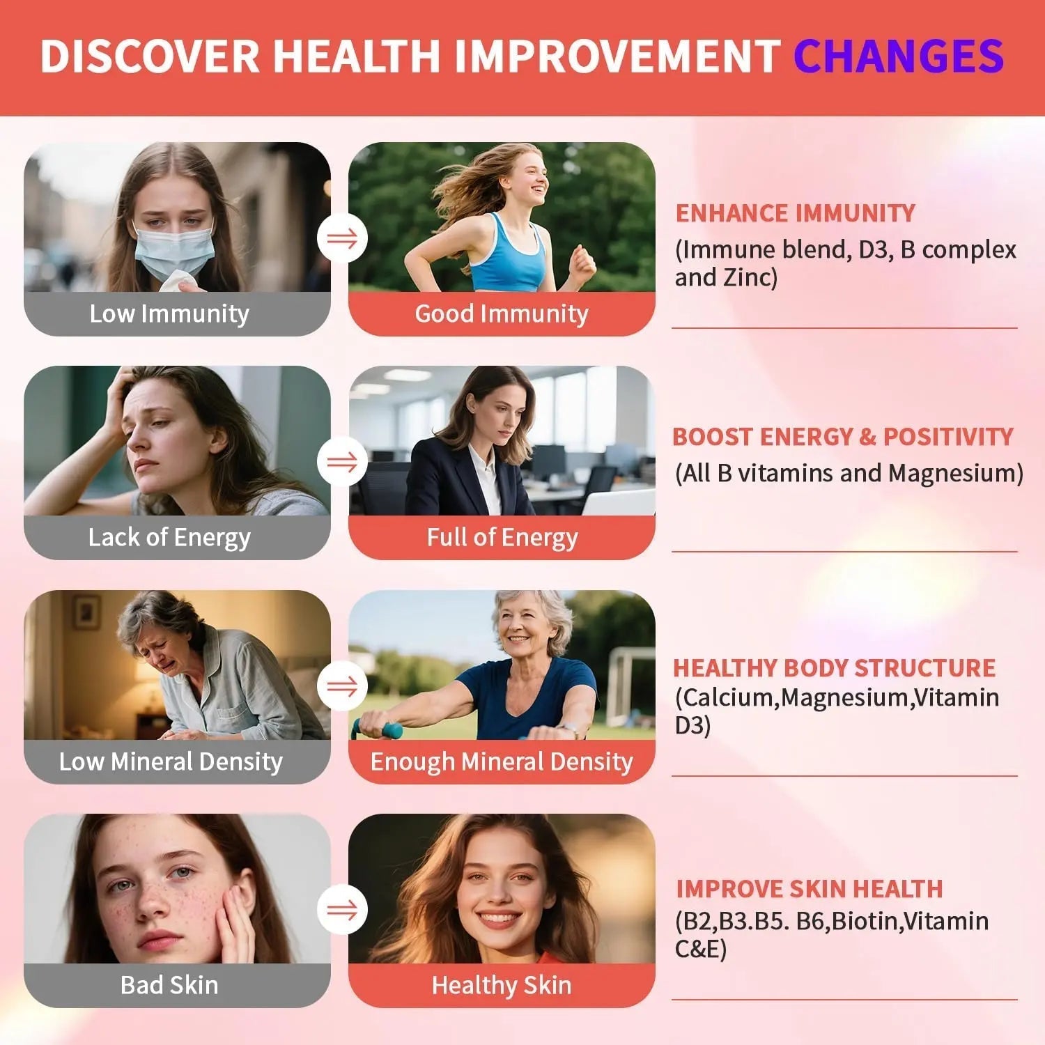 RindTi Multivitamin for Women 50+, Daily Women 50+ Multi-Vitamin with Vitamins A, B,C, E for Energy, & Bone & Immune & Skin& Hair Support, 90 ct RindTi buy supplements canada