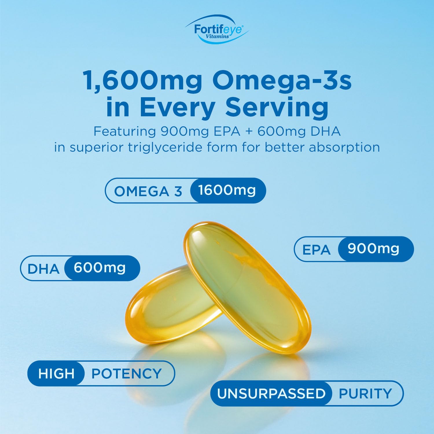 Omega 3 Fish Oil 60Count 1600 mg Made in Norway - High Potency Fish Oil Omega 3 Supplements Triglyceride Form with EPA and DHA Supplements for Women and Men No Fishy After Taste Natural Lemon Flavor Fortifeye Vitamins buy supplements canada