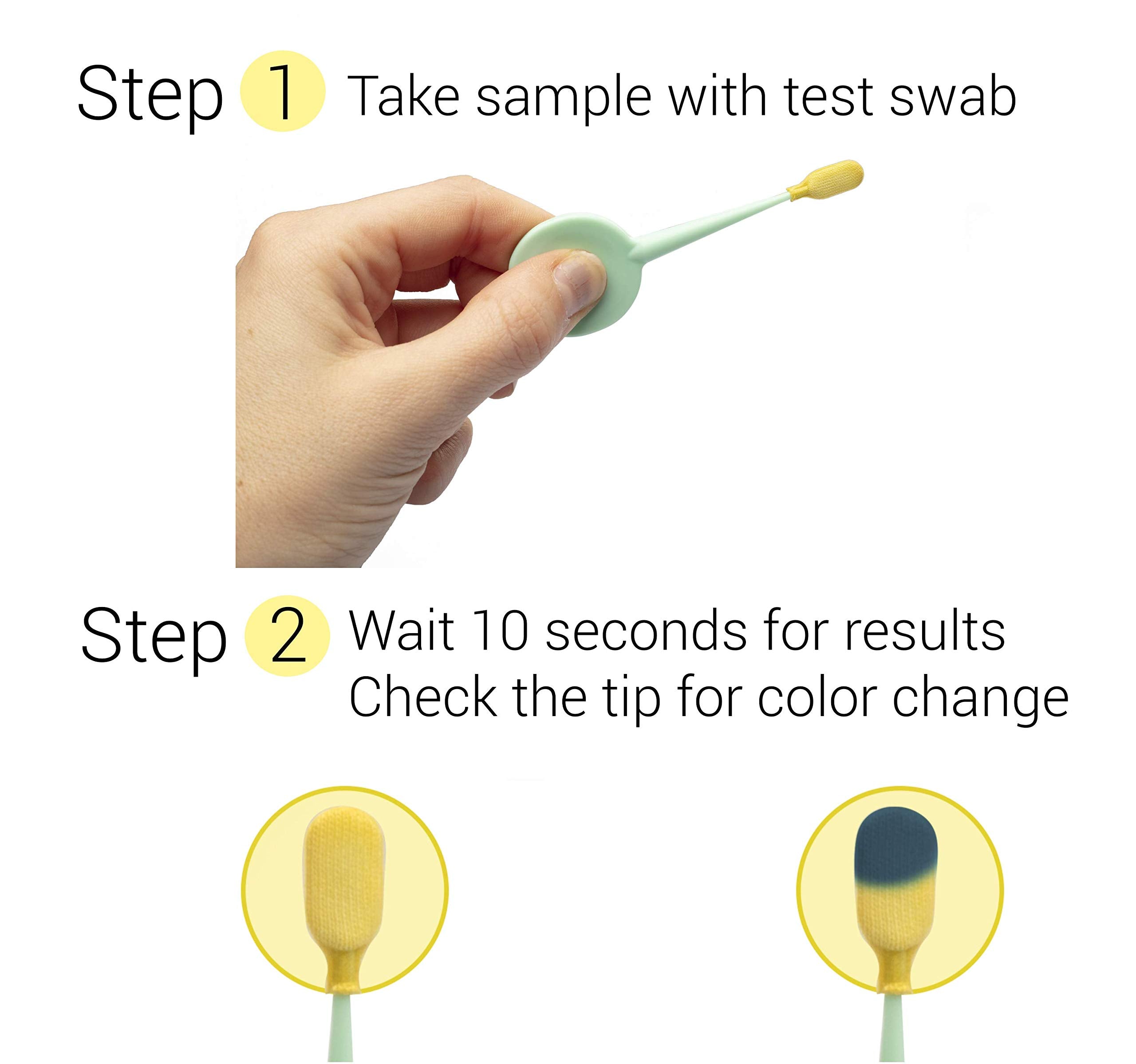 FloriSense Vaginal Health pH Test Kit - OTC Vaginal Acidity Test - Bacterial Vaginosis and Yeast Infections - 2 Swabs, Detect Feminine Imbalance - Before You Treat, Easy to Read Results in Seconds FloriSense buy supplements canada