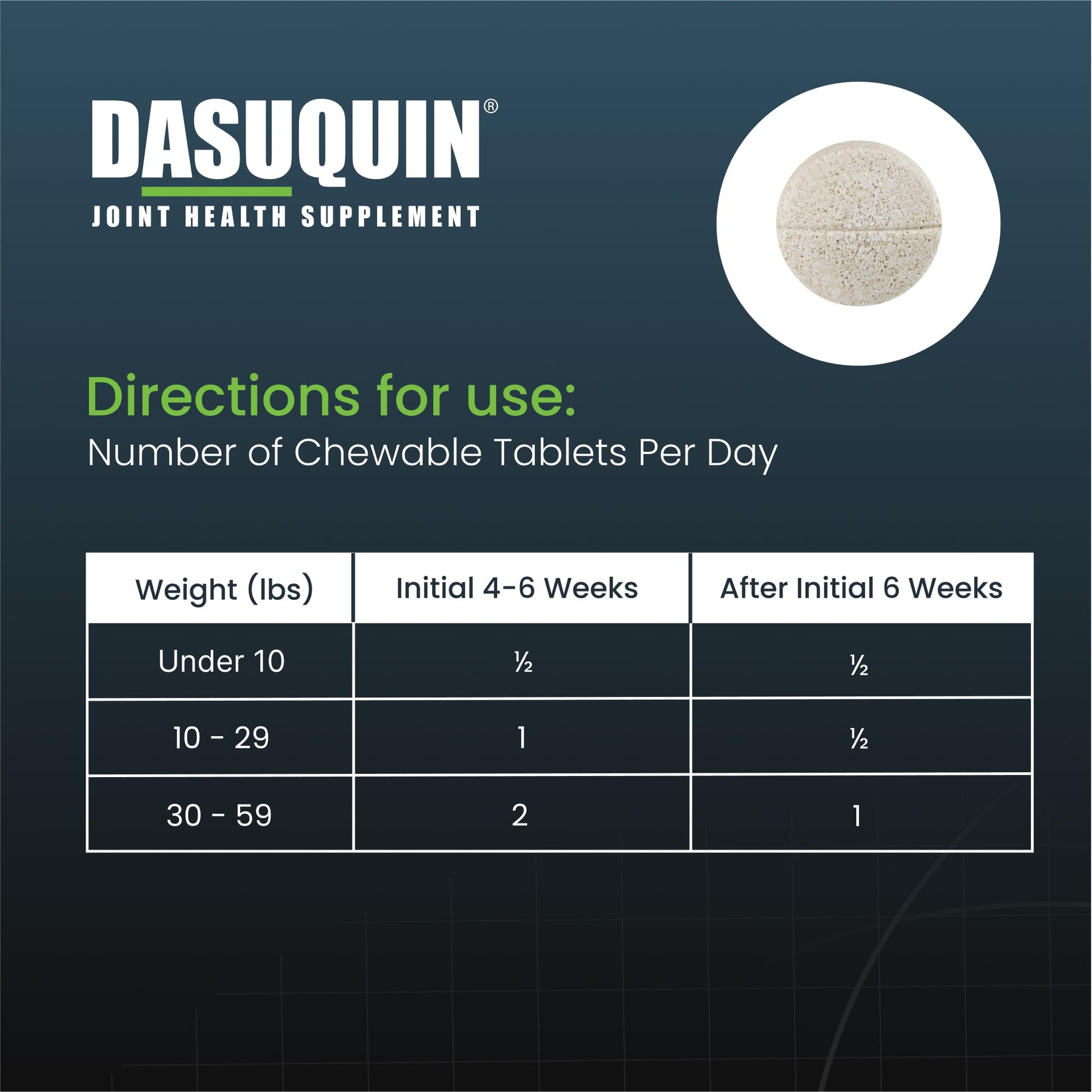 Nutramax Dasuquin for Small to Medium Dogs, Joint Health Supplement, Contains Glucosamine for Dogs, Plus Chondroitin, ASU and More, Supports Healthy Joints, Chewable Tablets, 150 Count Nutramax Laboratories buy supplements canada