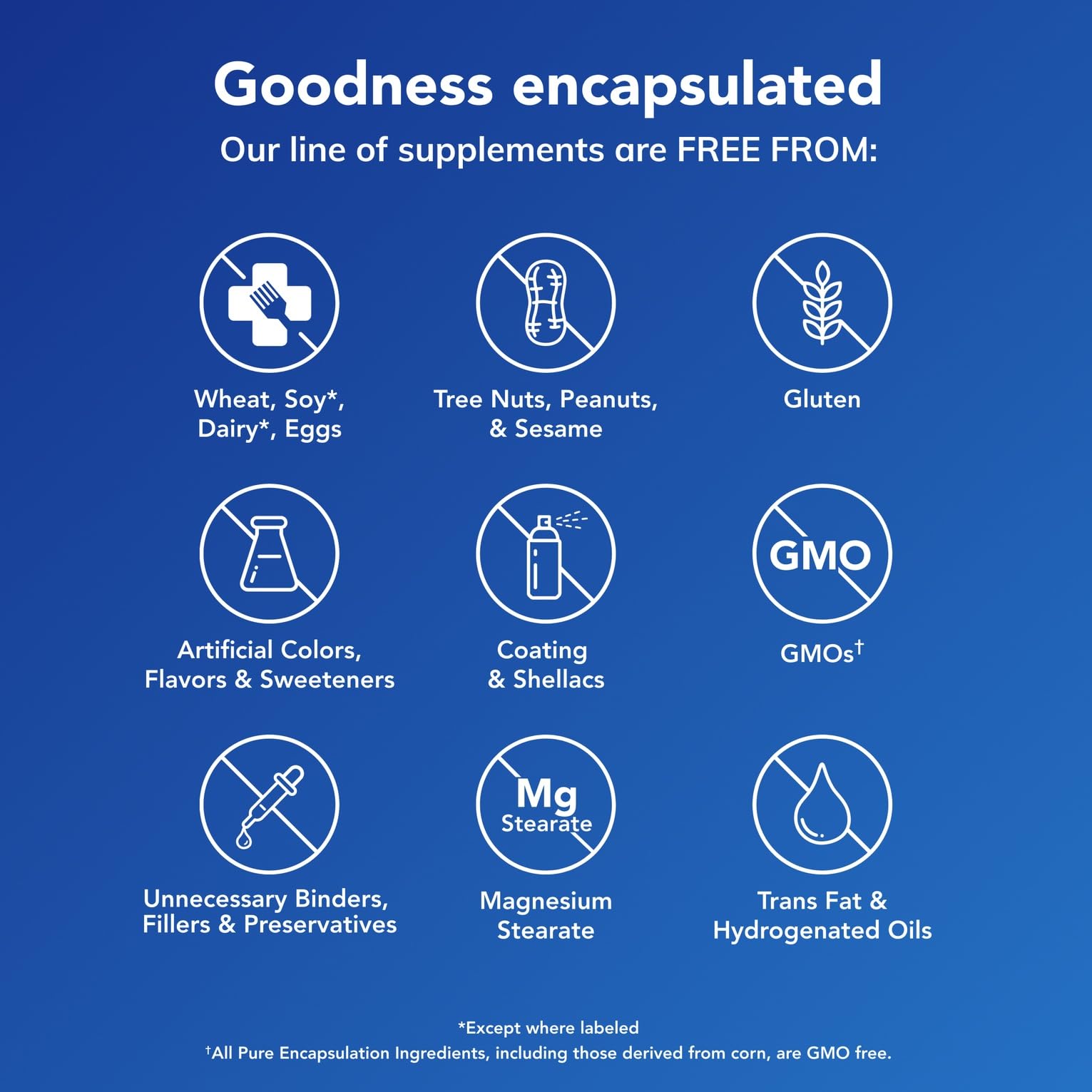 Pure Encapsulations Magnesium (Glycinate) - Supplement to Support Stress Relief, Sleep, Heart Health, Nerves, Muscles, and Metabolism* - with Magnesium Glycinate - 90 Capsules Pure Encapsulations buy supplements canada