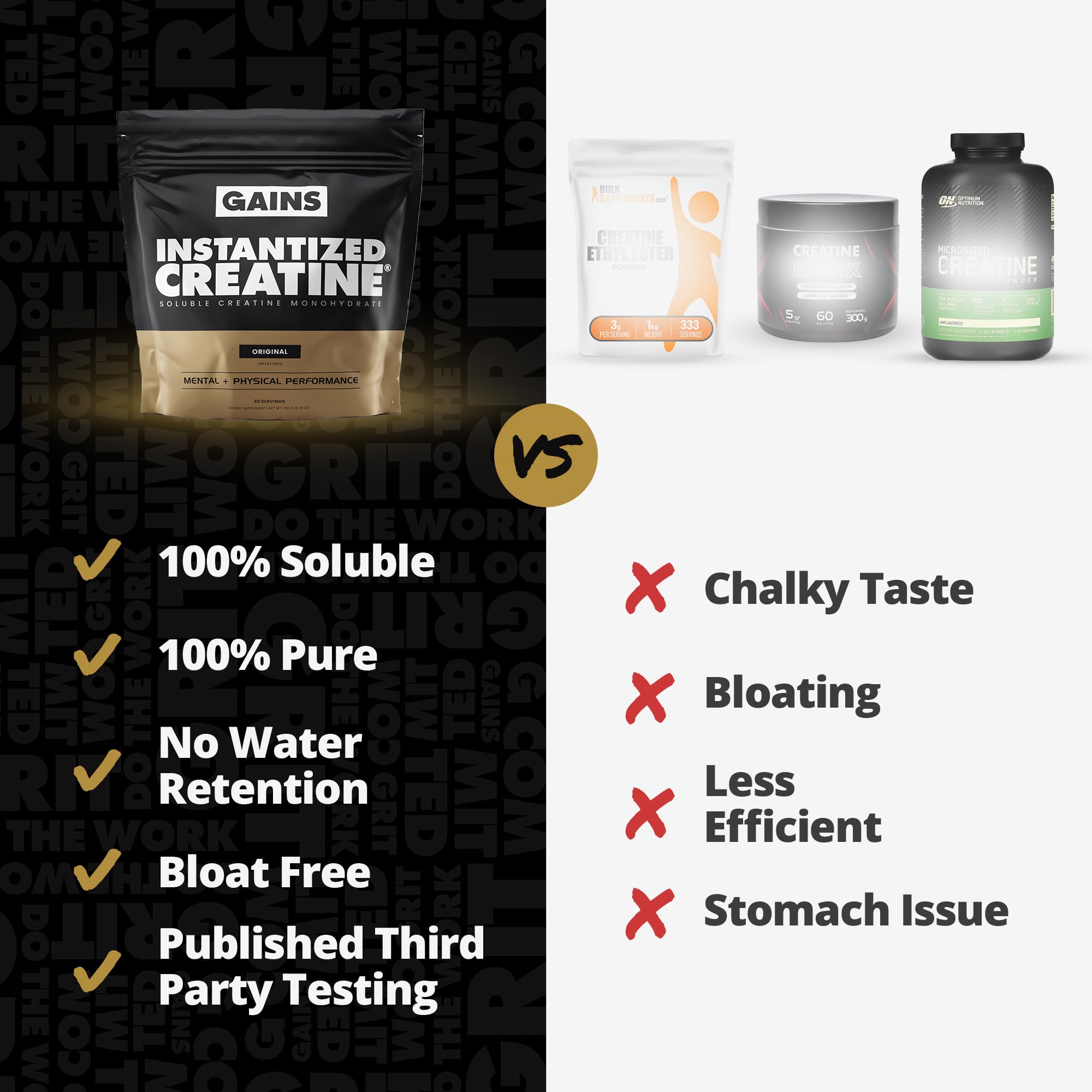Gains in Bulk Instantized Creatine Monohydrate for Women and Men, Soluble Creatine Powder, Supports Muscle Building, Strength and Performance, Bodybuilding Supplements, Unflavored, 30 Servings GAINS IN BULK GAINSINBULK.COM buy supplements canada