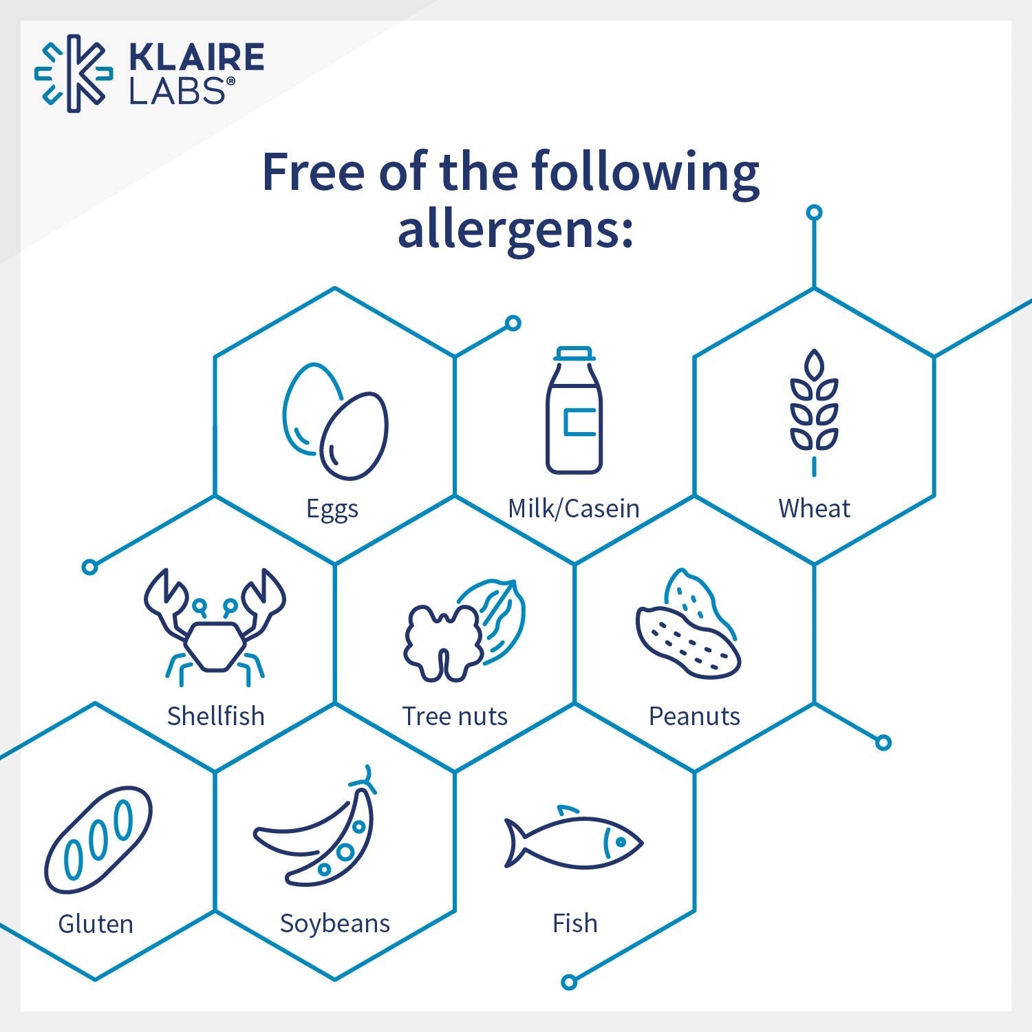 SFI Health Klaire Labs Multi-Vitamin Complex - Hypoallergenic Once-Daily Mineral-Free Multivitamin with Metafolin Folate SFI Health buy supplements canada