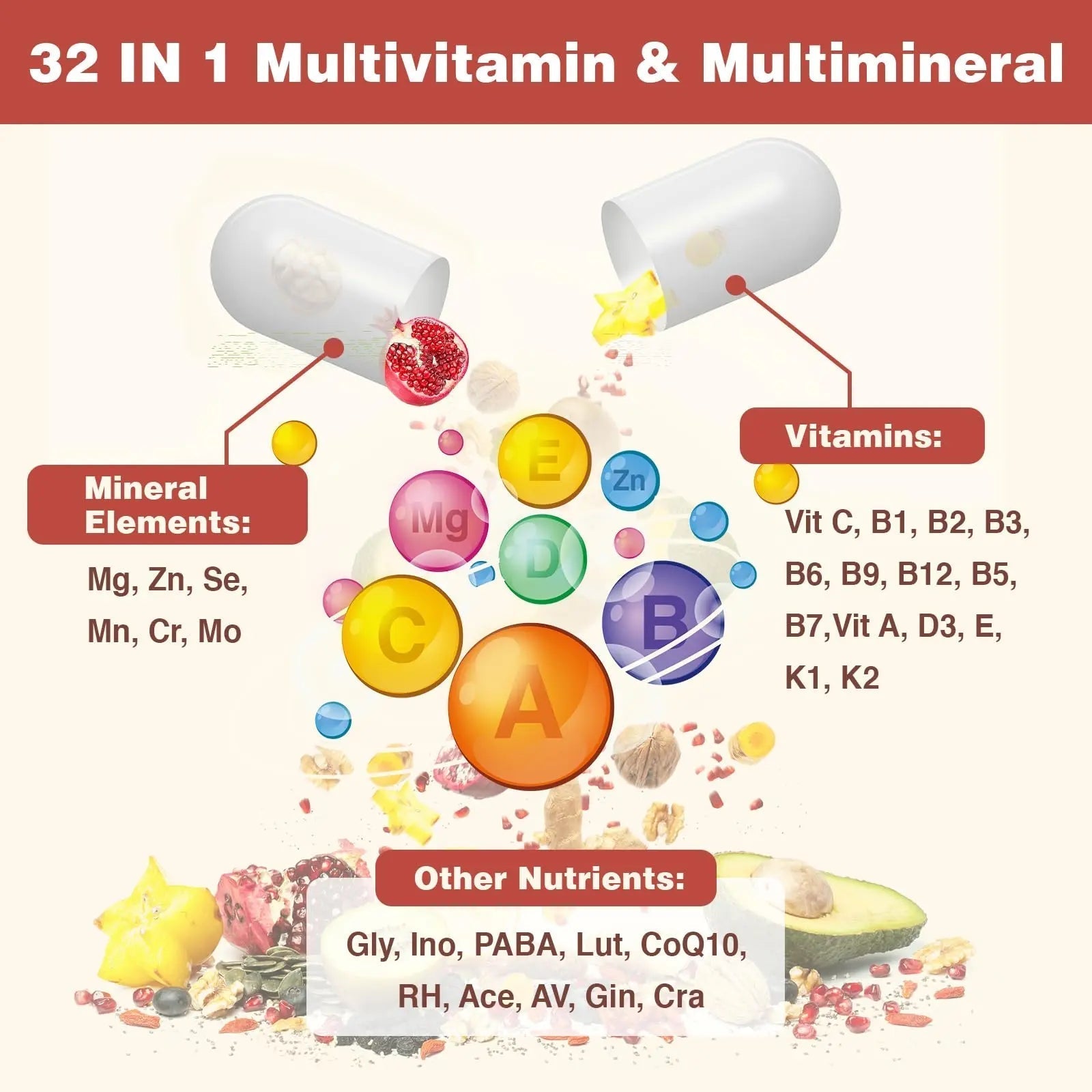 Sambugra Liposomal Multivitamin for Women 50+ - Women Daily Multivitamin with 32 Ingredients, CoQ10, Vitamins C, B, D, E Sambugra buy supplements canada