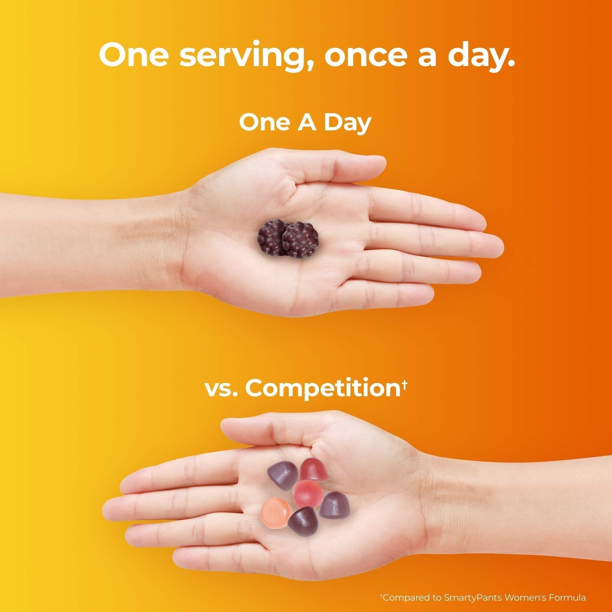 One A Day Women’s Multivitamin Gummies, Supplement with Vitamin A, C, D, E and Zinc ONE A DAY buy supplements canada
