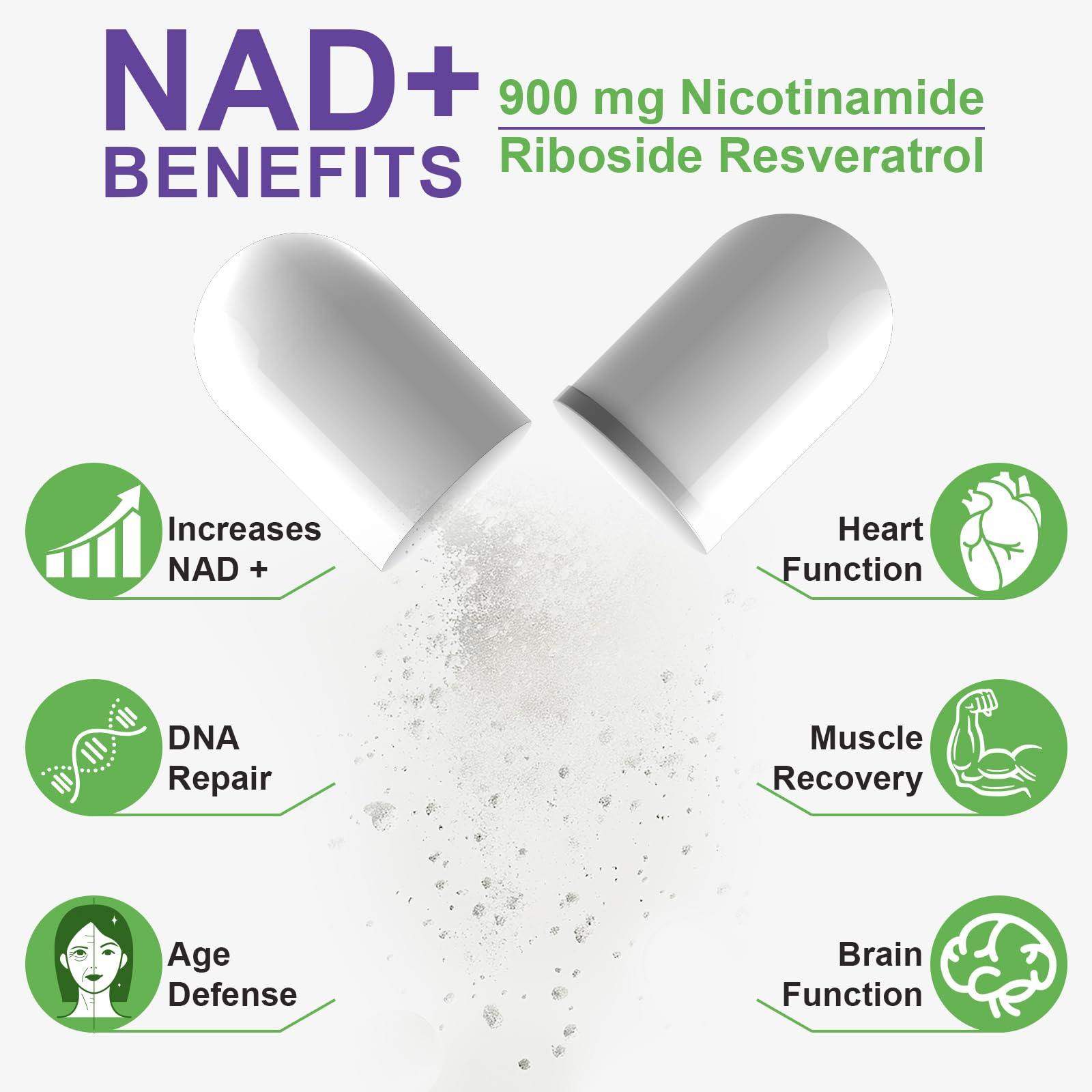 XINSZLIN NAD Supplement, NAD+ Nicotinamide Riboside Resveratrol 900mg, Dietary Supplement for Healthy Cellular Function, NAD+ Fuels Cellular Defense and Cctivates Anti-Aging Genes 80 Capsules XINSZLIN buy supplements canada