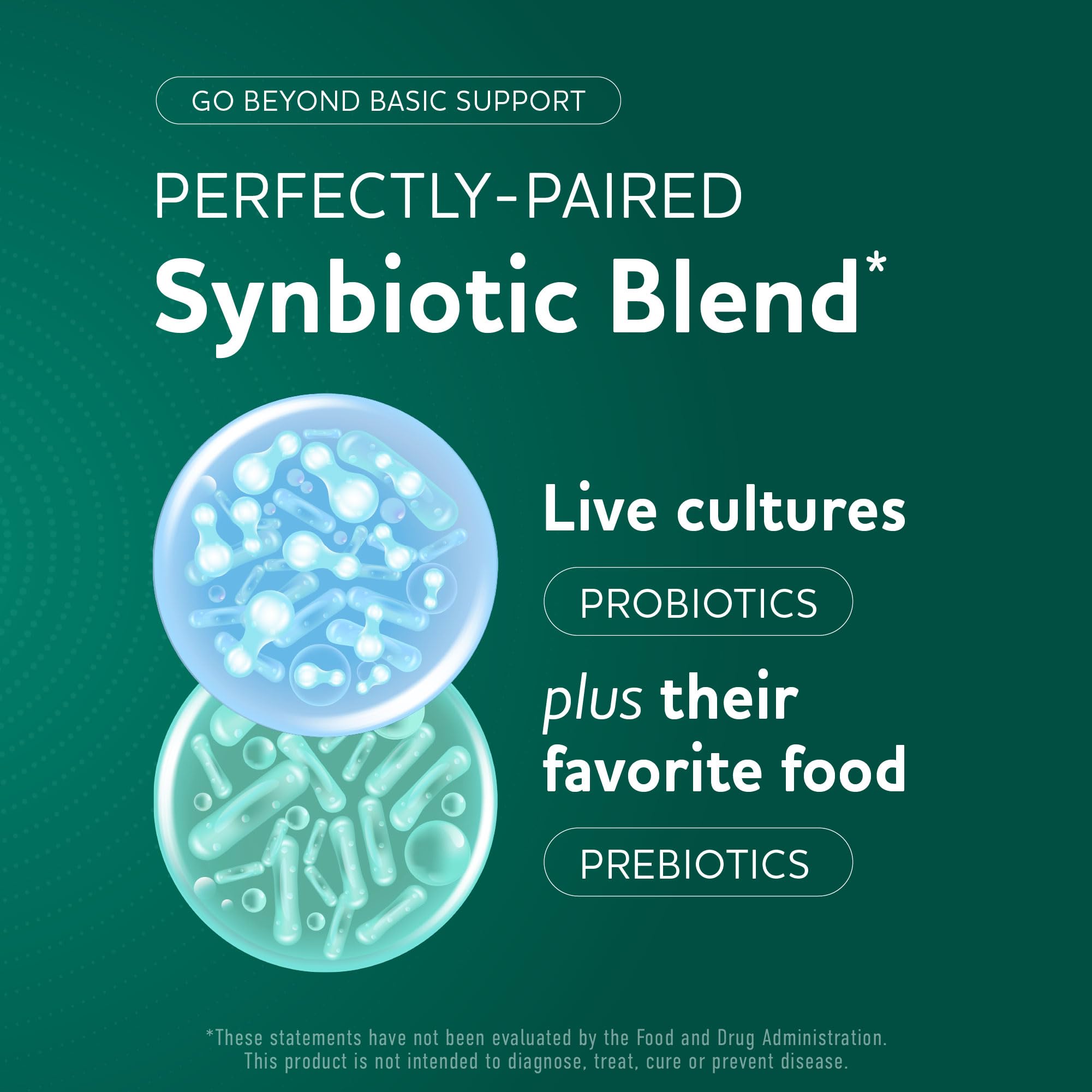 Prebiotics and Probiotics | 50 Billion CFU, 16 Probiotic Strains & Inulin Prebiotic Fiber | Delayed Release Capsules | Gut Health Support | Prebiotics and Probiotics for Women & Men | Non-GMO | 60 Ct MAV NUTRITION buy supplements canada